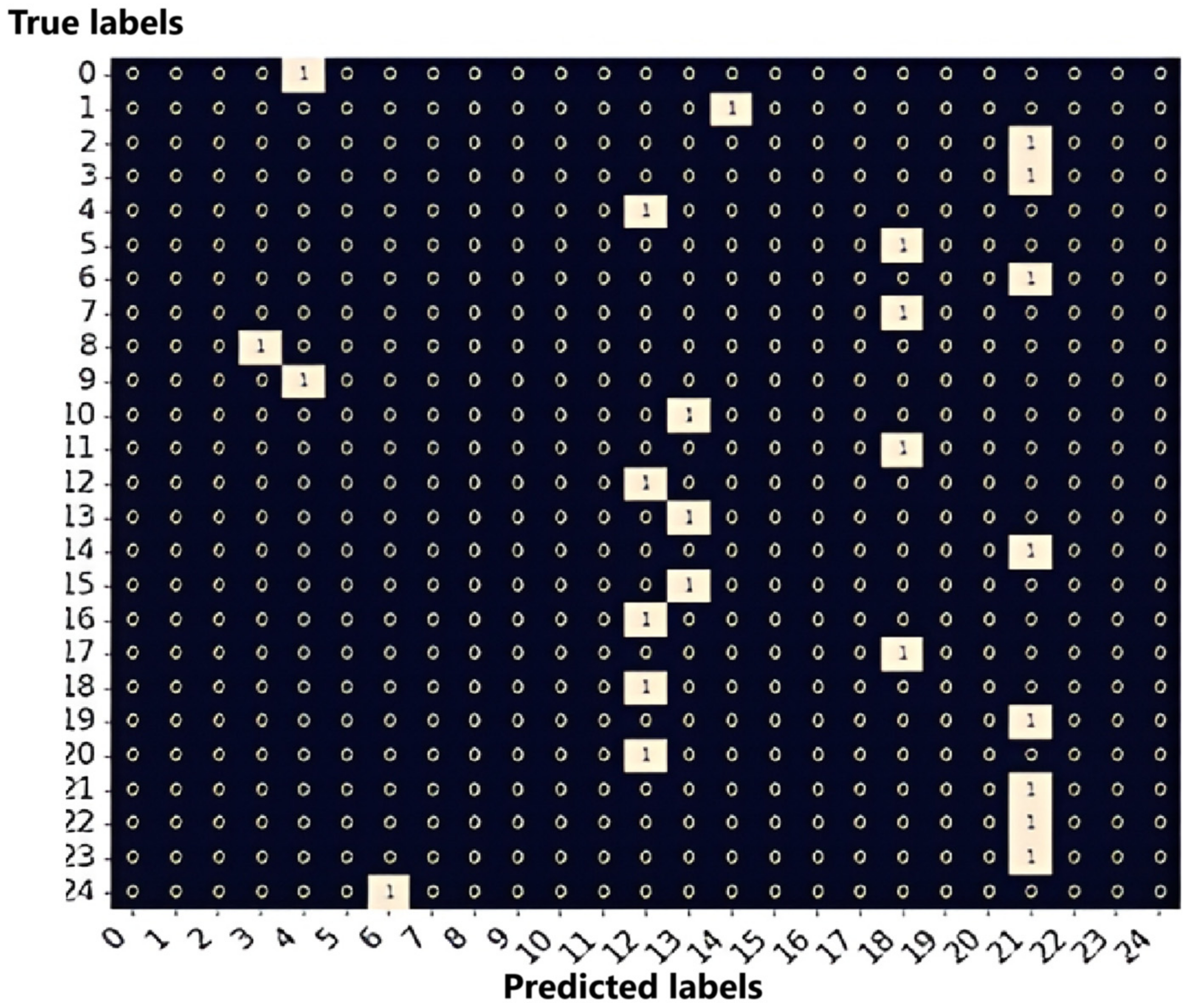 Applsci 15 00727 g018