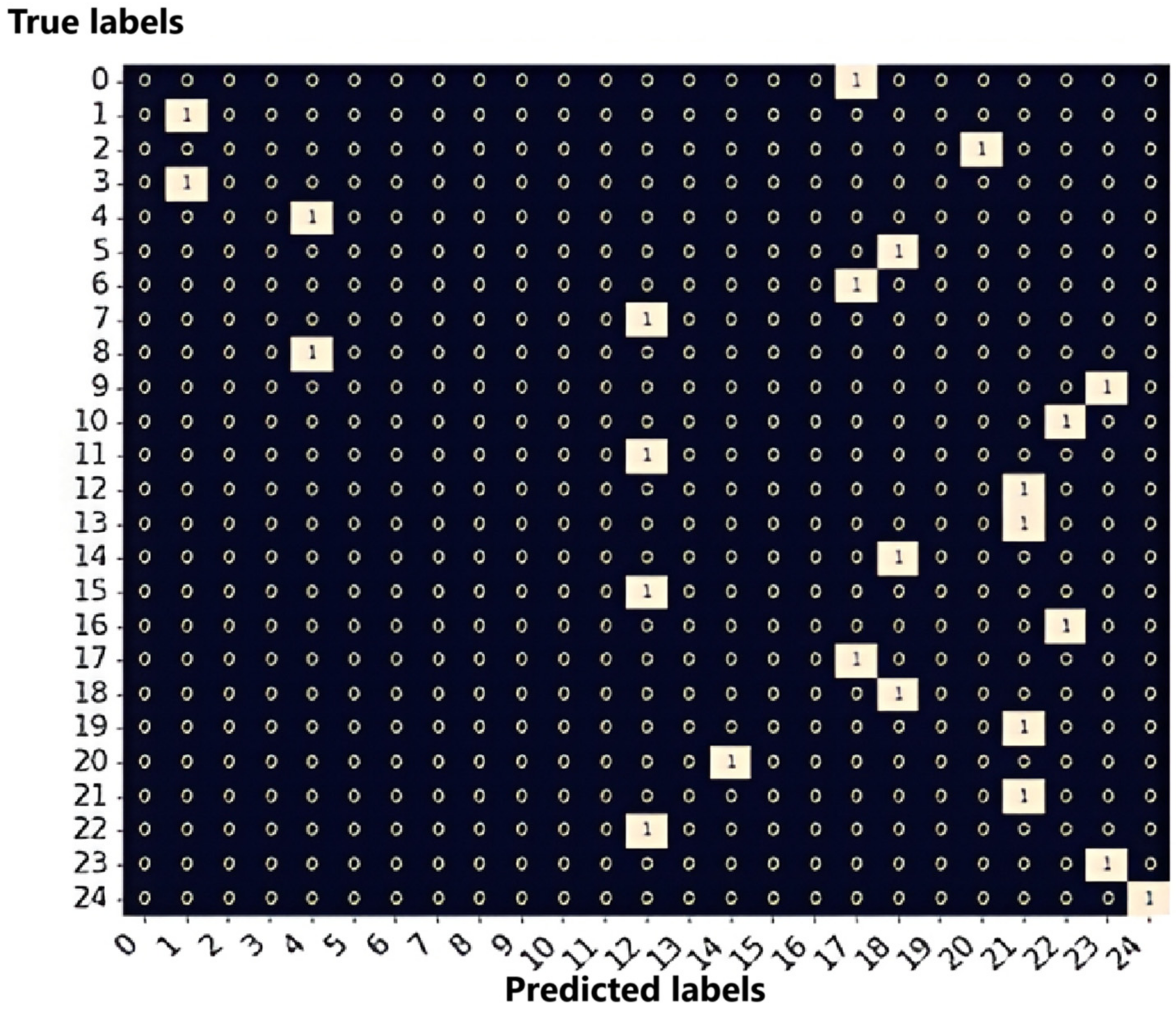 Applsci 15 00727 g019
