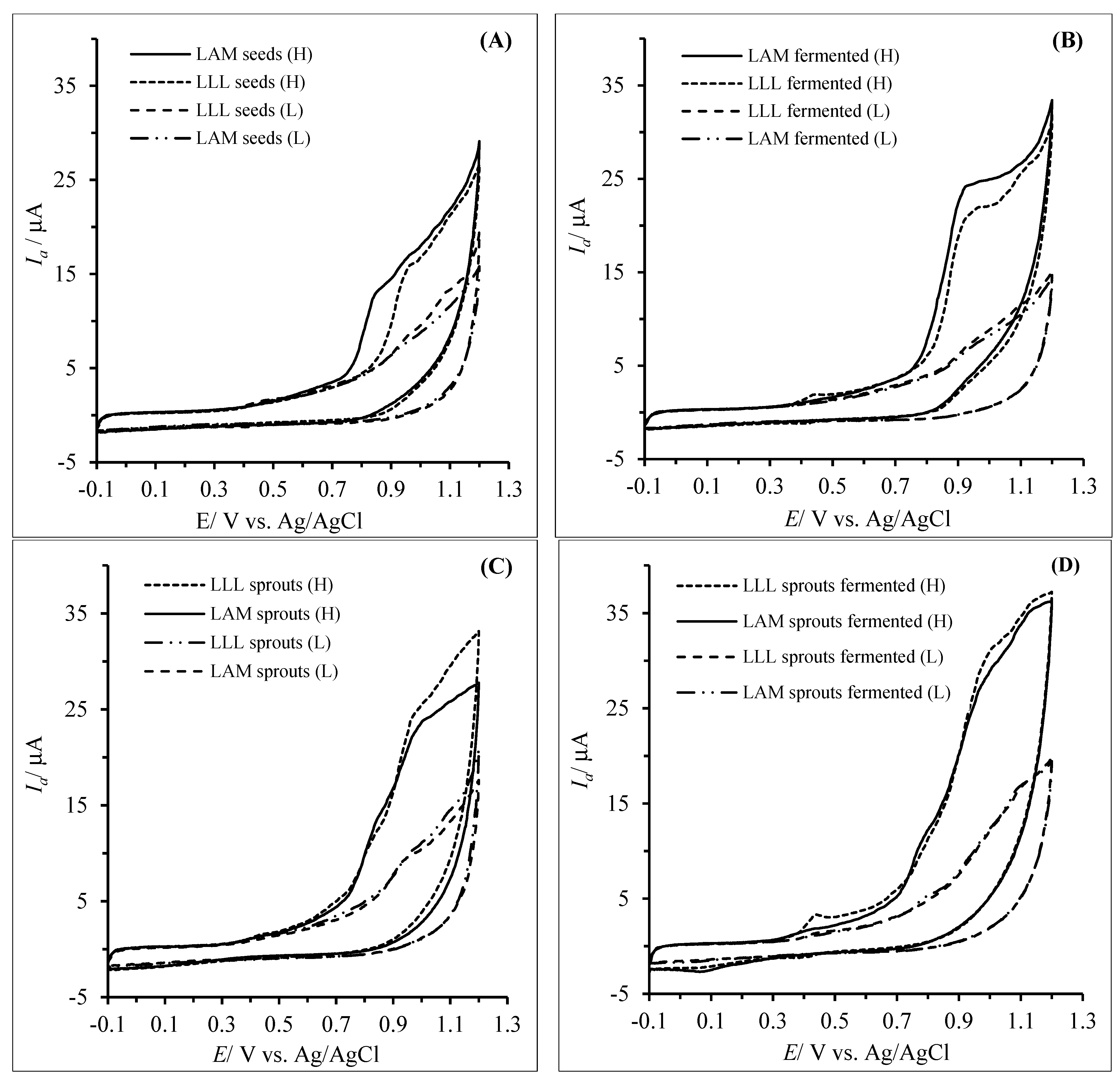 Applsci 15 00729 g001