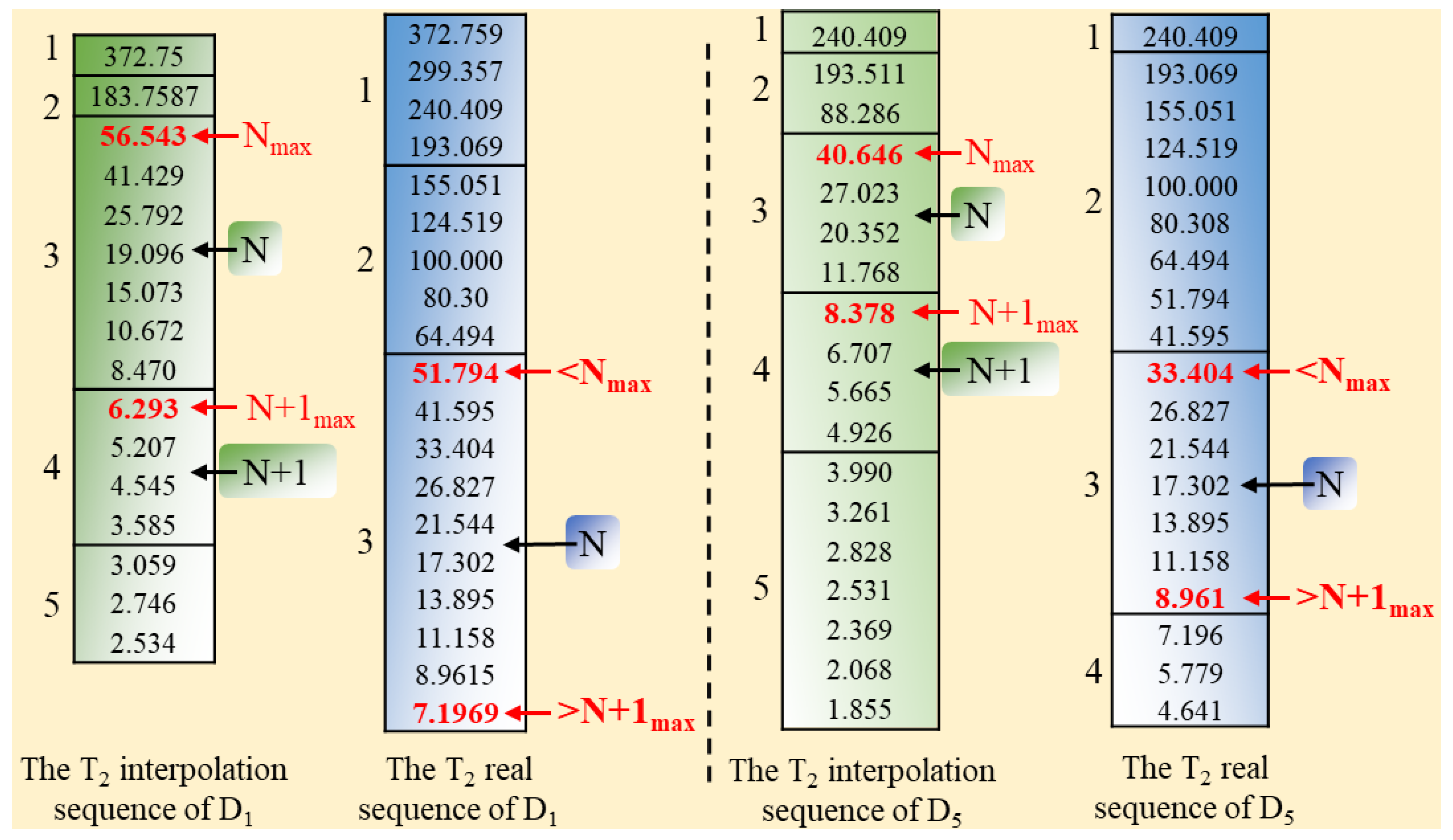Applsci 15 00730 g006
