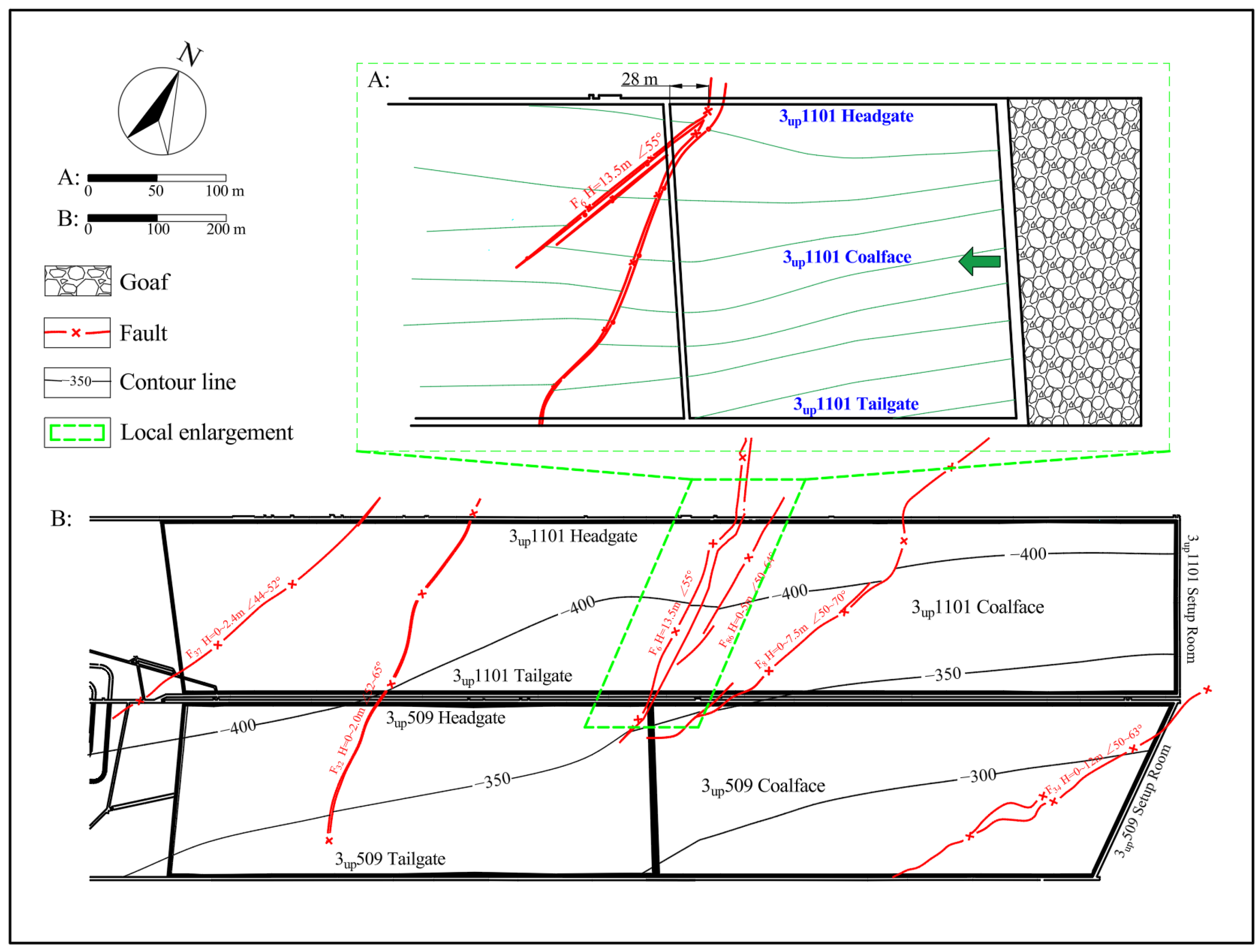 Applsci 15 00731 g003