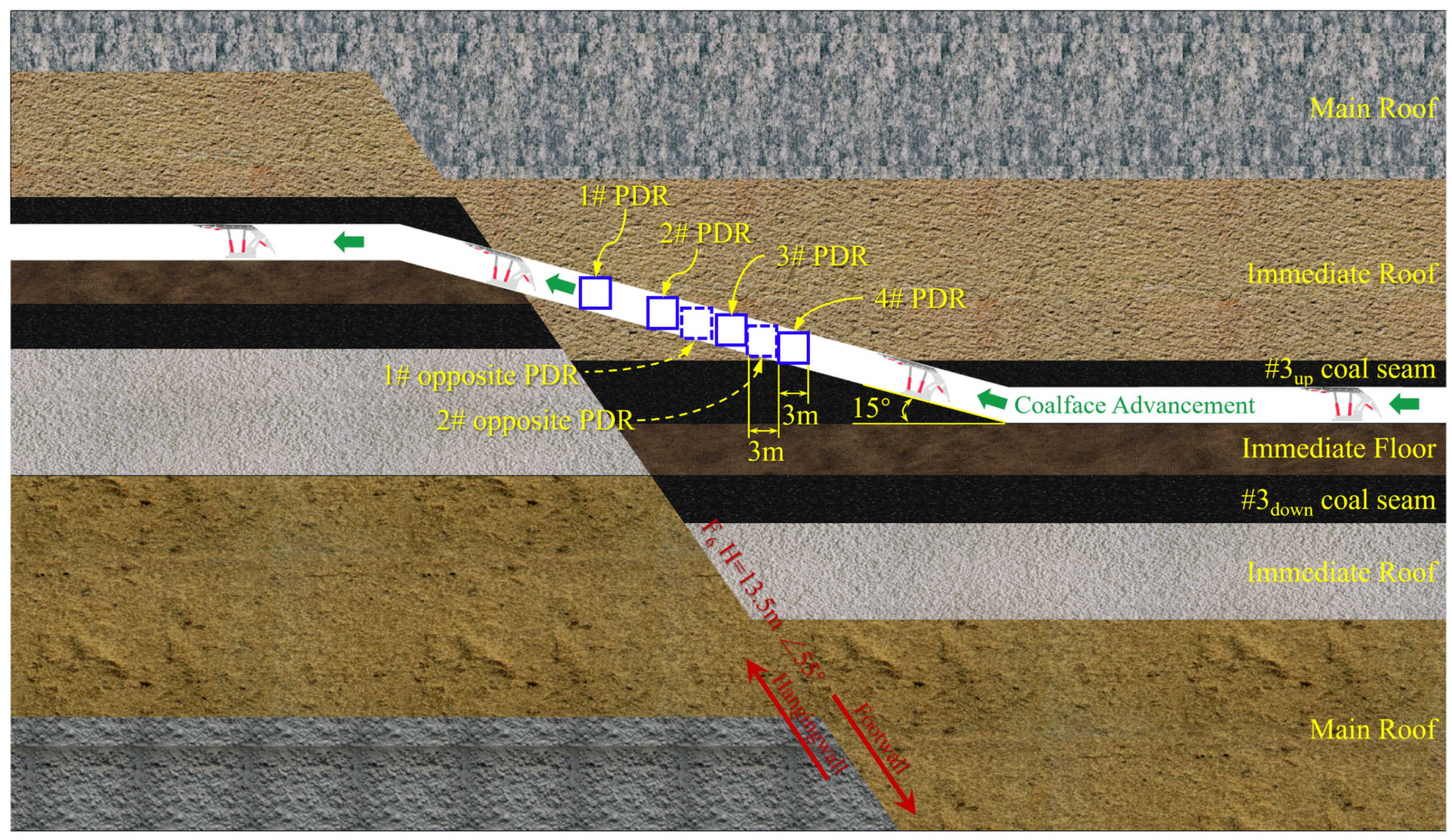 Applsci 15 00731 g007