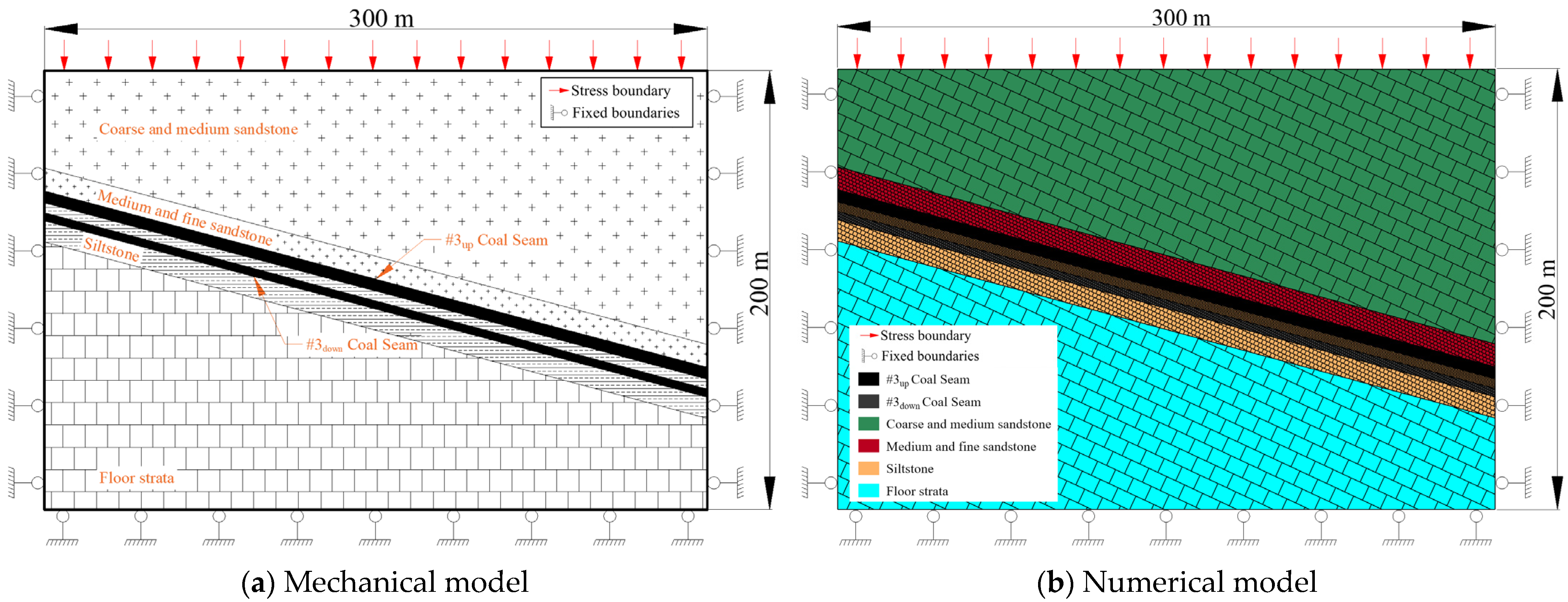 Applsci 15 00731 g008