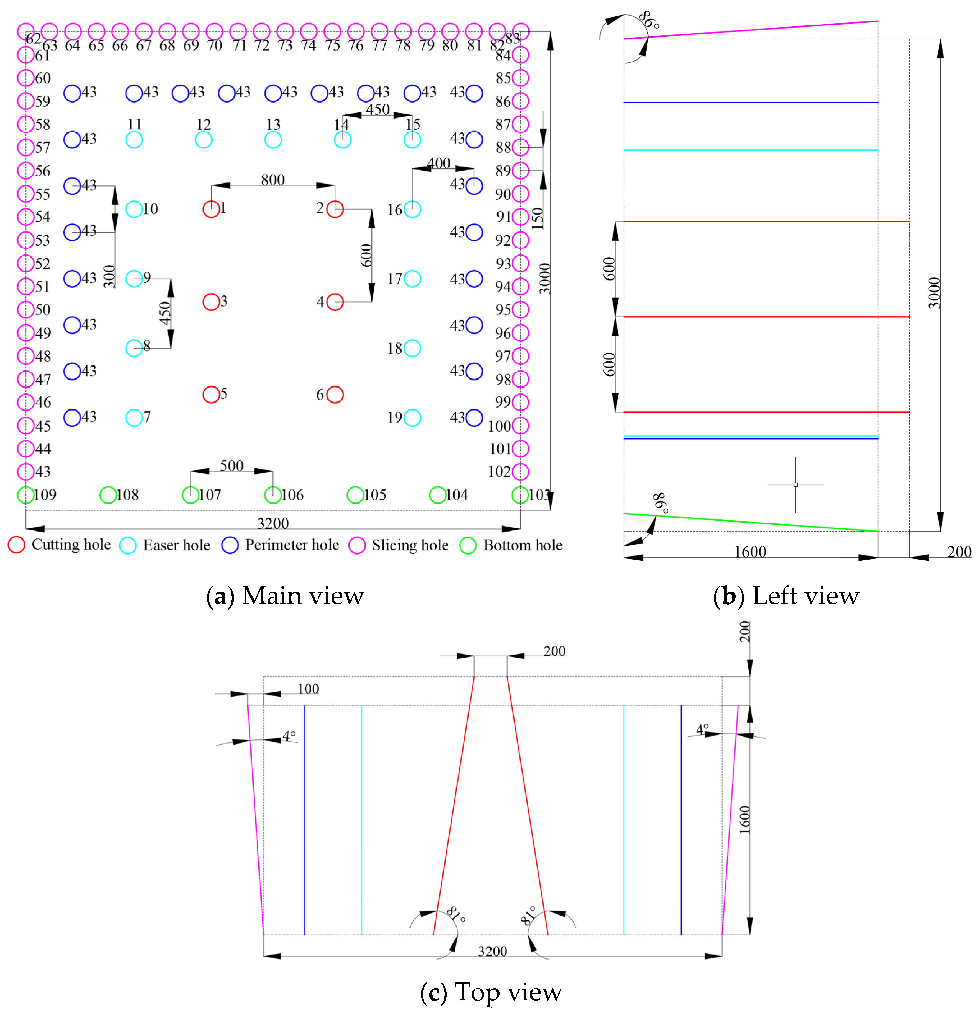 Applsci 15 00731 g012