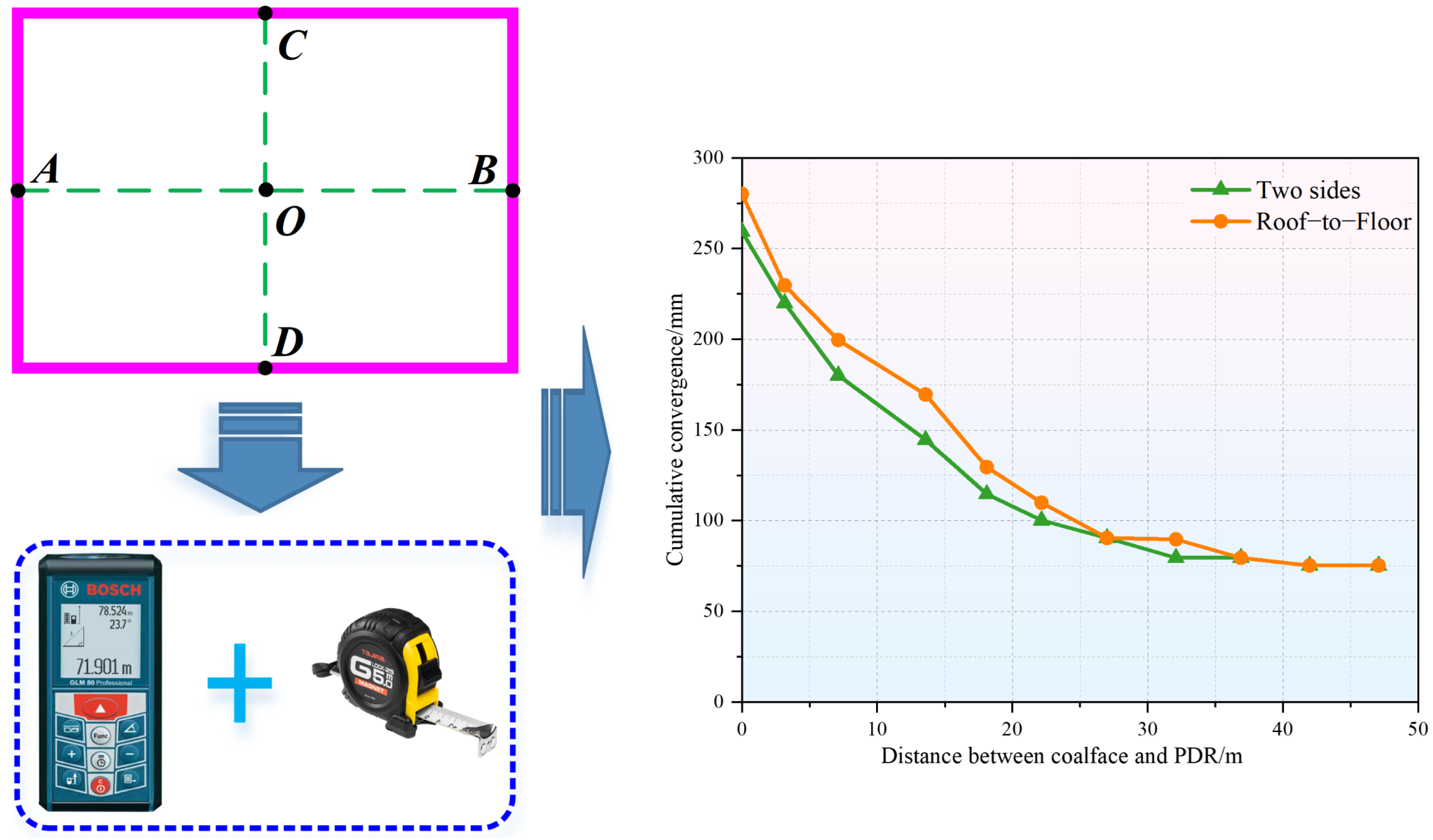 Applsci 15 00731 g014