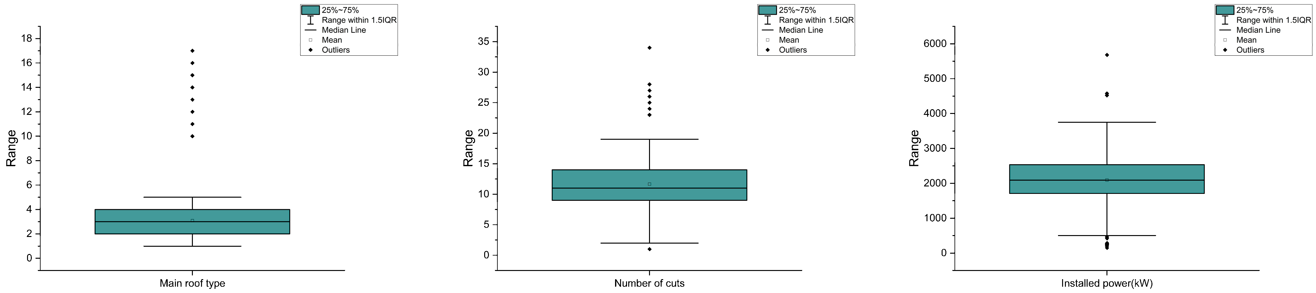 Applsci 15 00732 g002