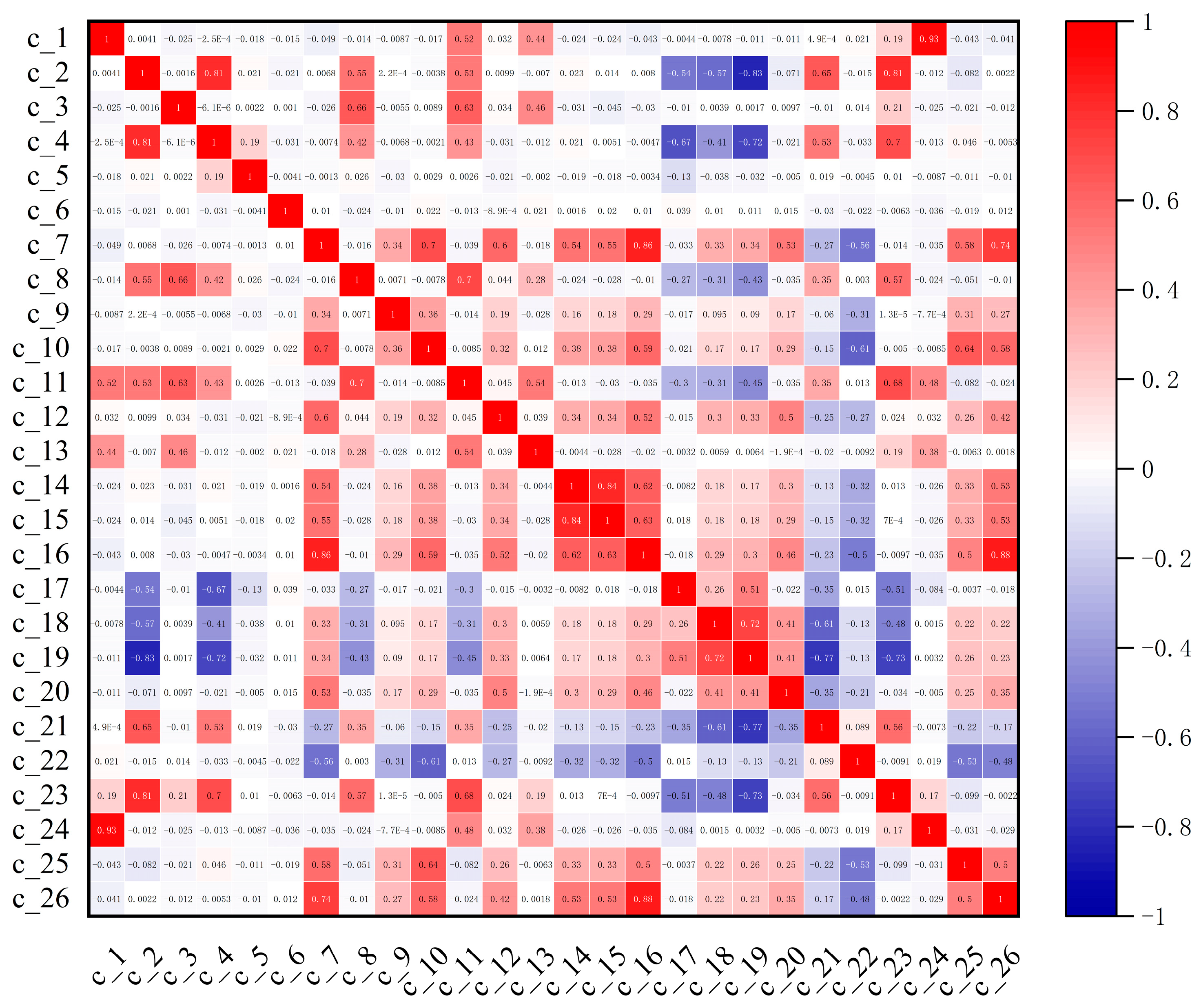 Applsci 15 00732 g003