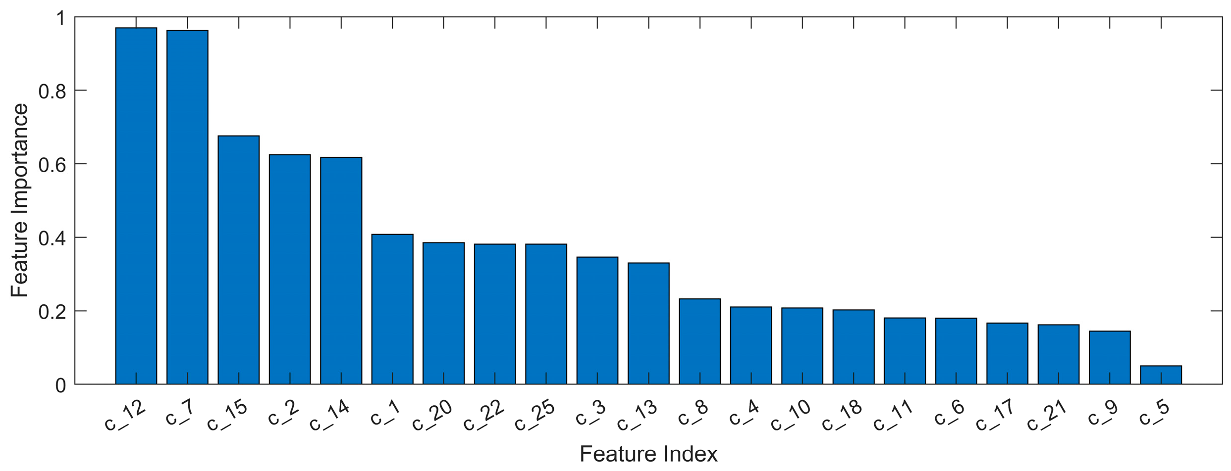 Applsci 15 00732 g004