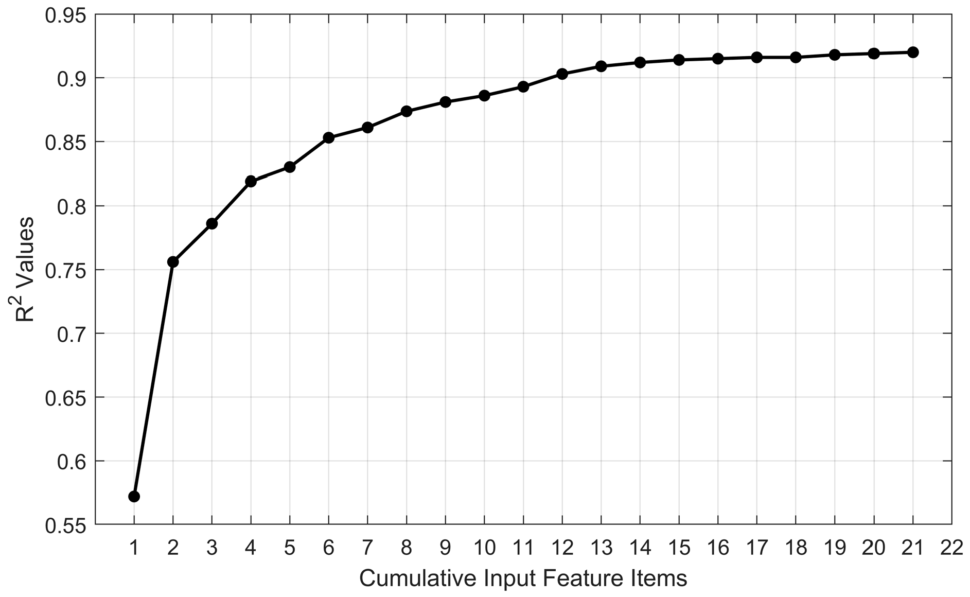 Applsci 15 00732 g005