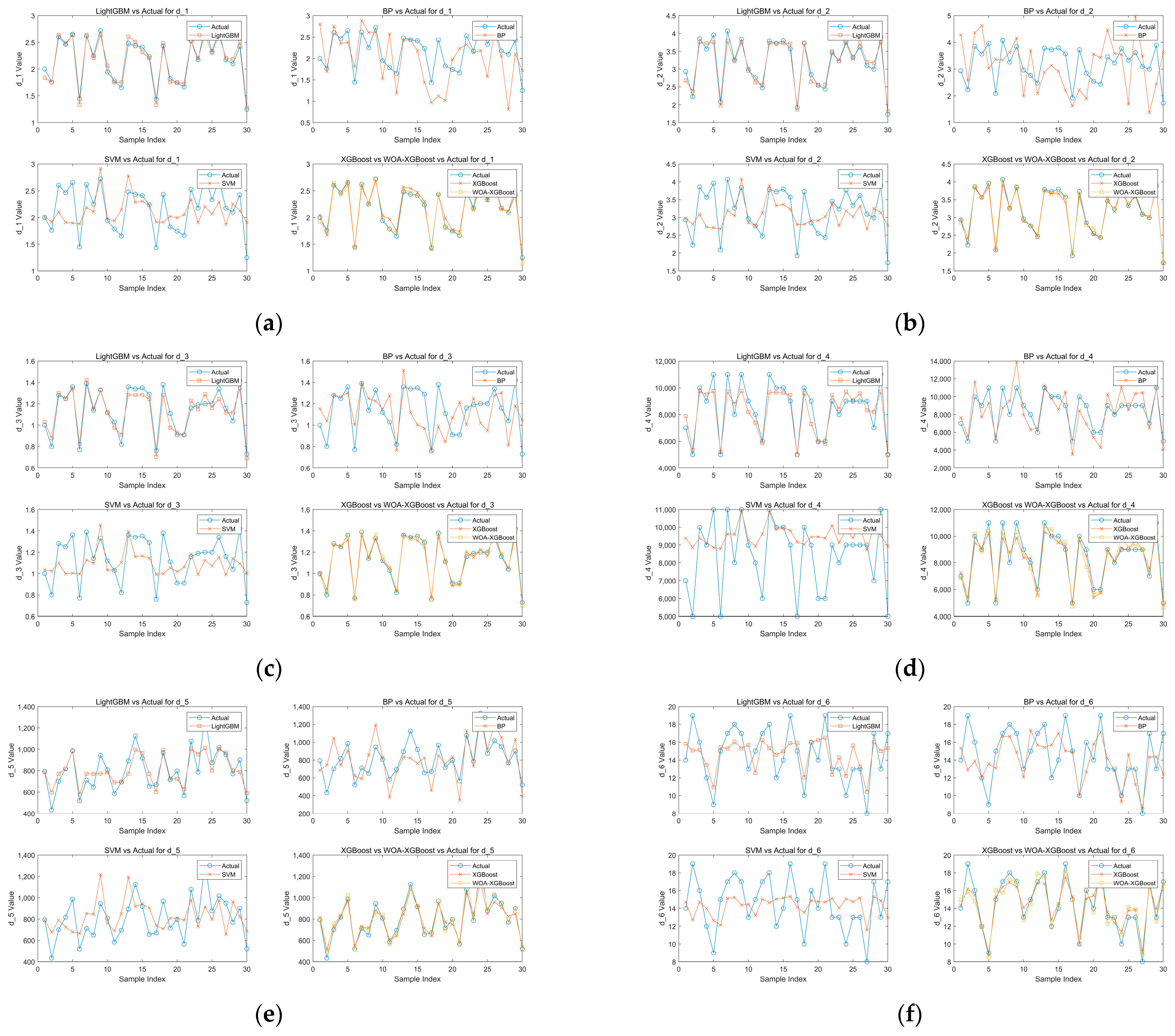 Applsci 15 00732 g007a