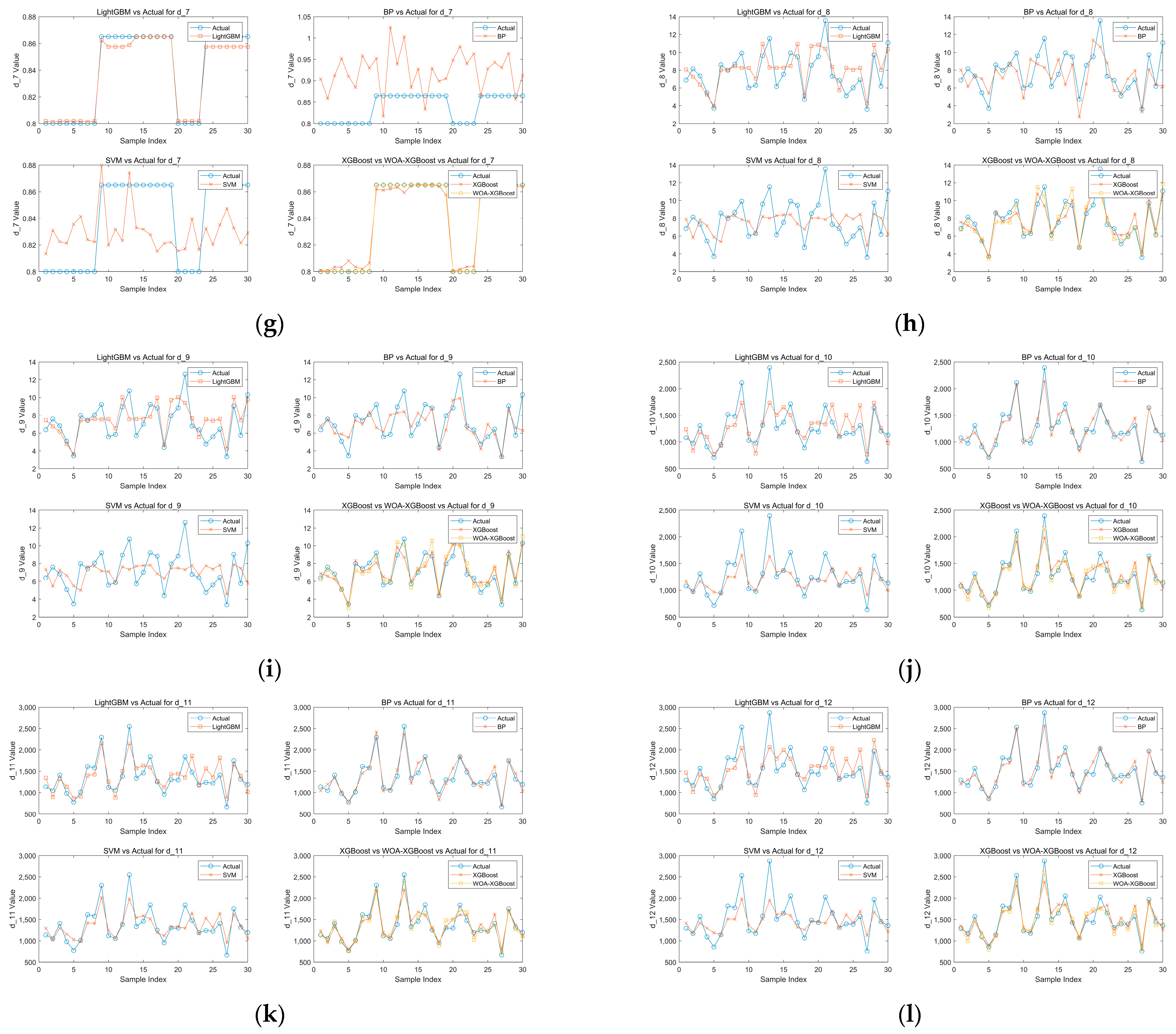 Applsci 15 00732 g007b