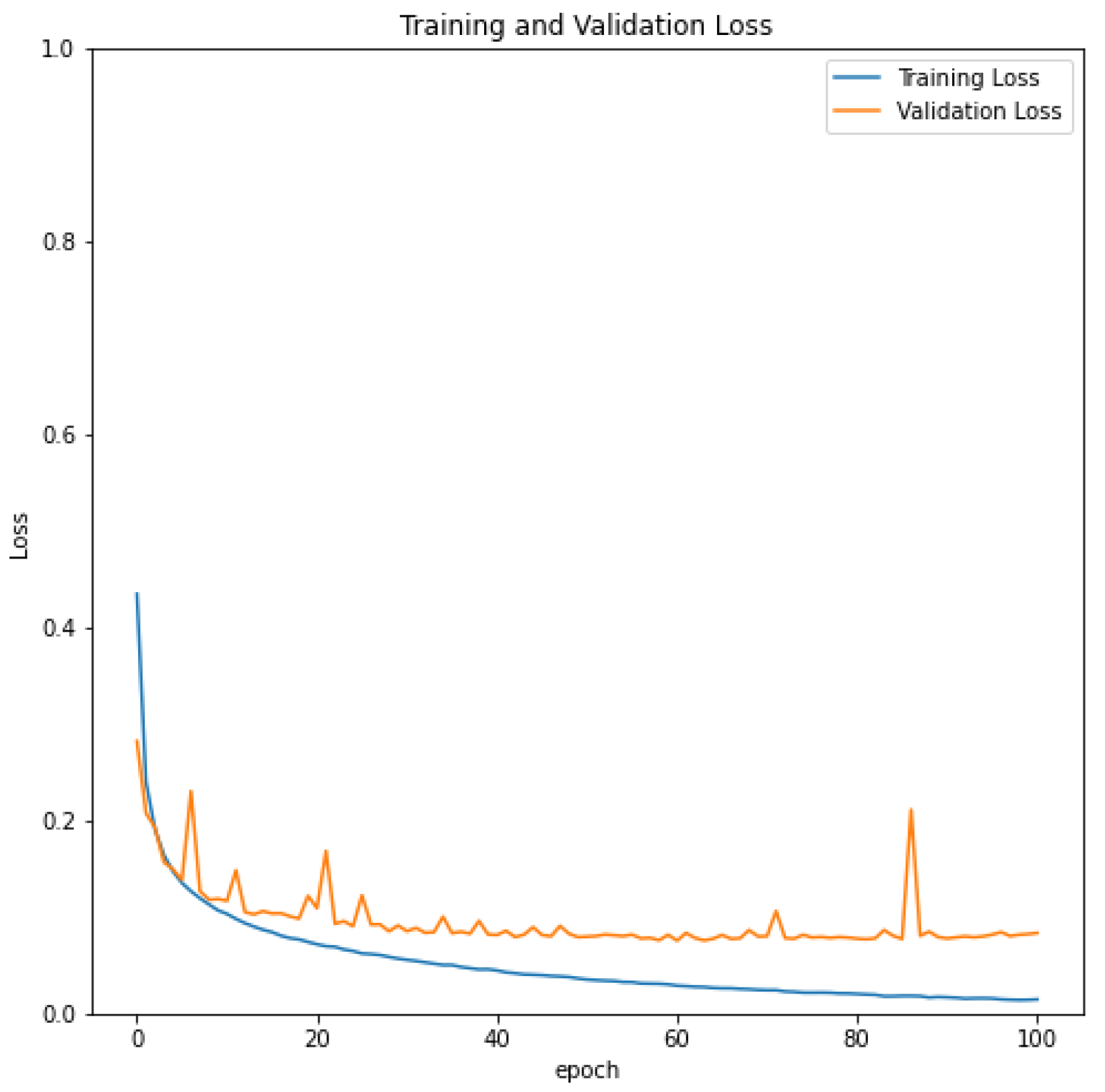 Applsci 15 00733 g013