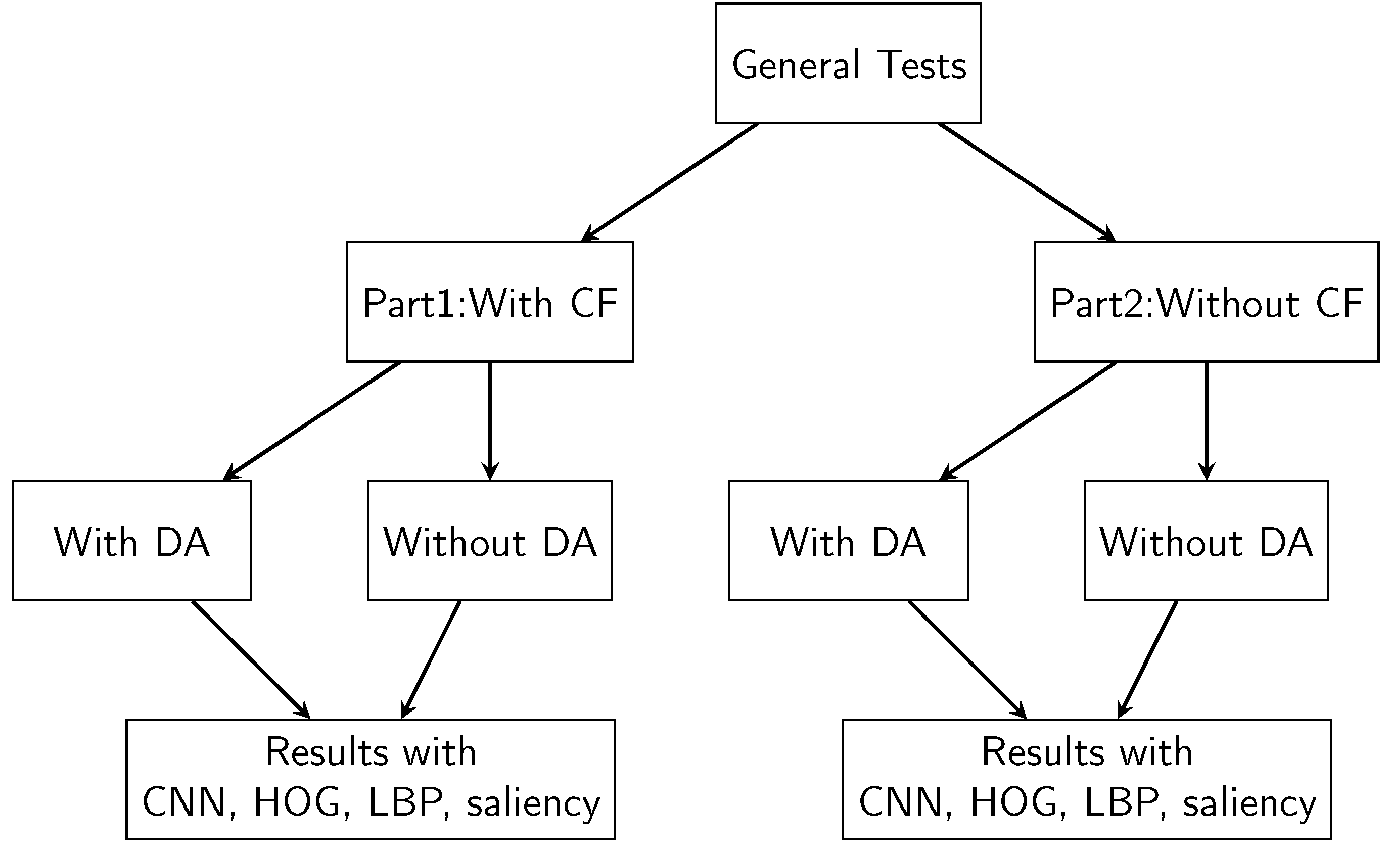 Applsci 15 00733 g014