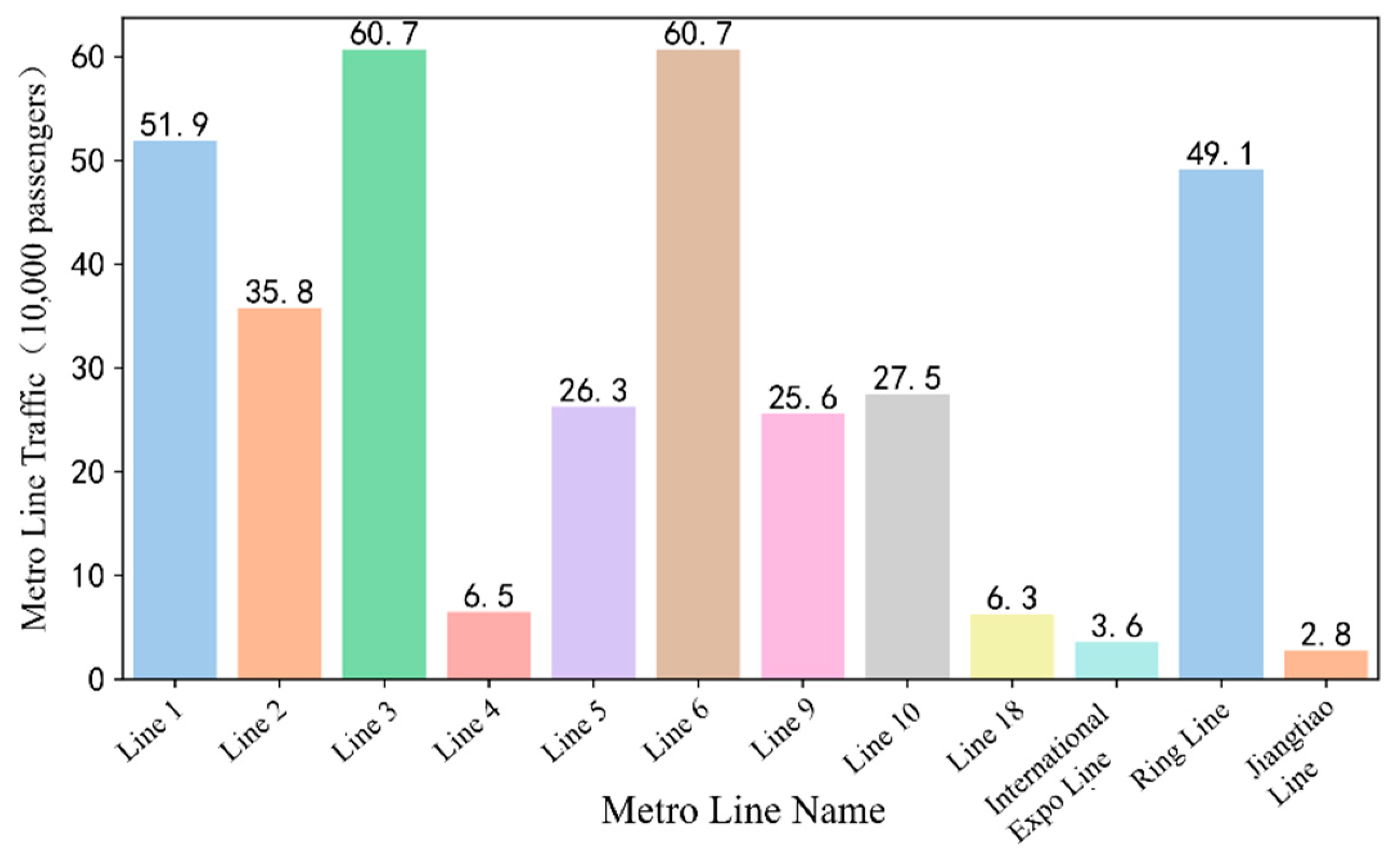 Applsci 15 00735 g002