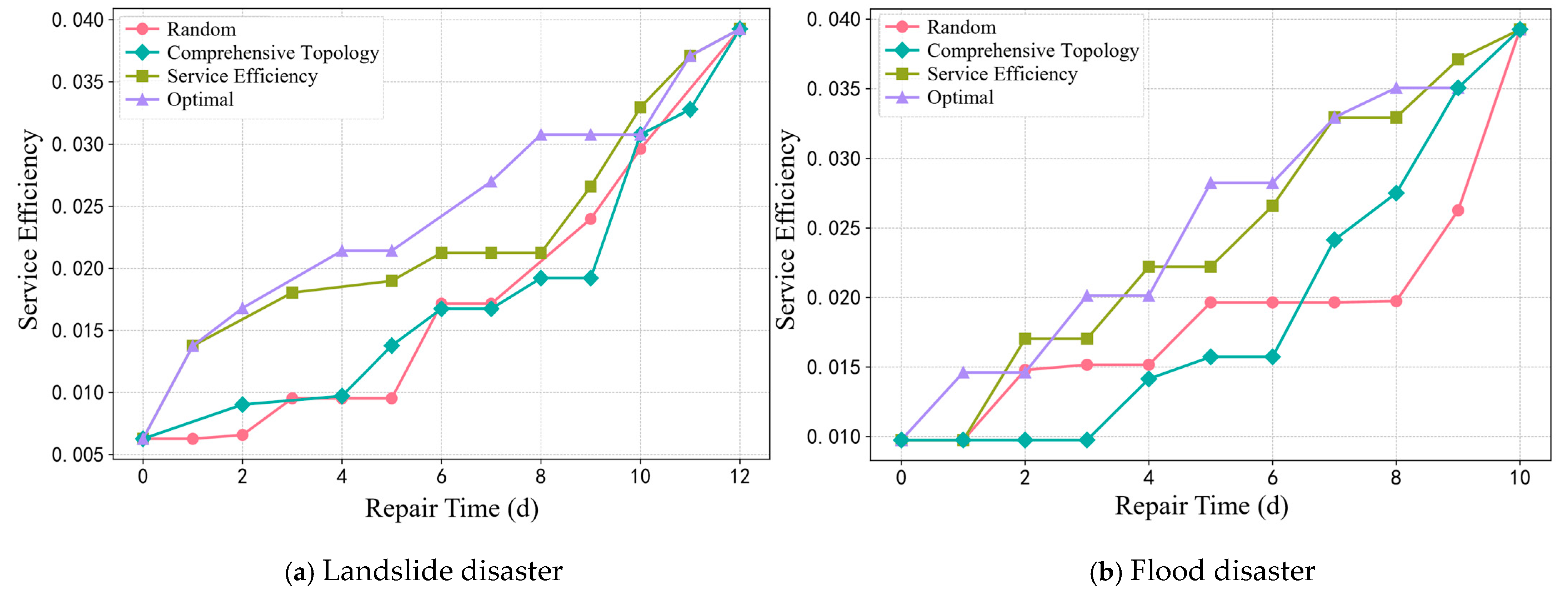Applsci 15 00735 g008