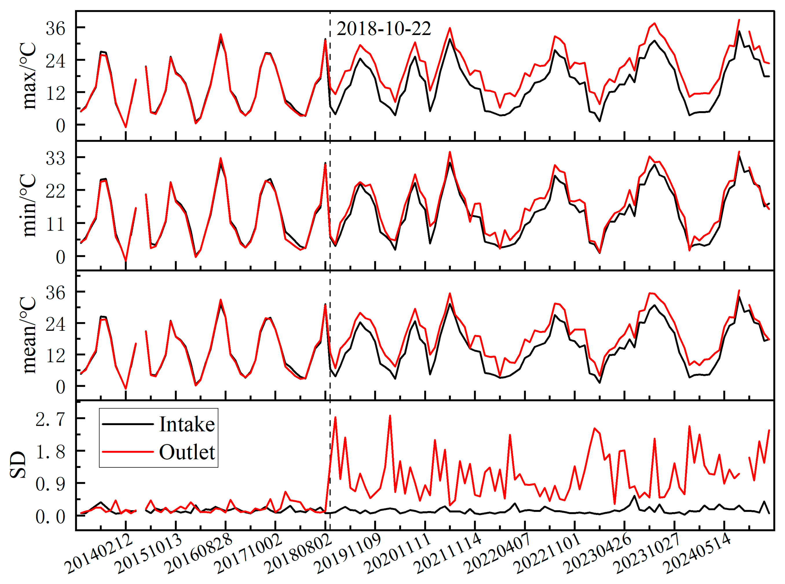 Applsci 15 00738 g002
