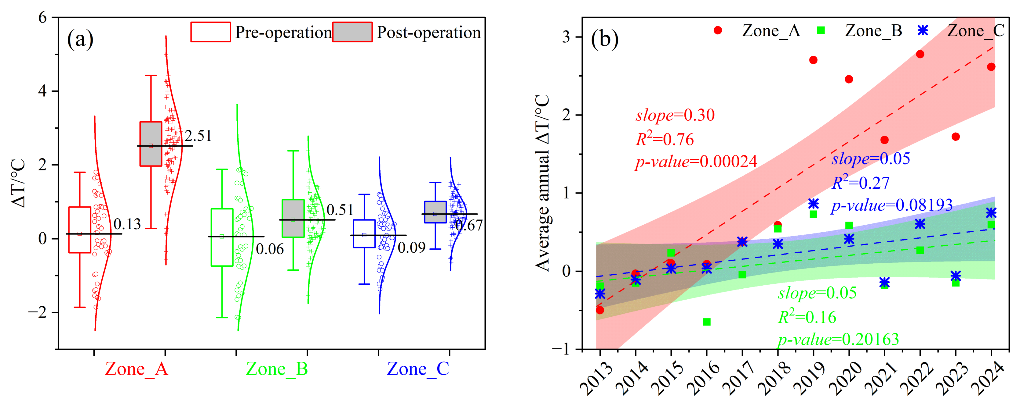 Applsci 15 00738 g005