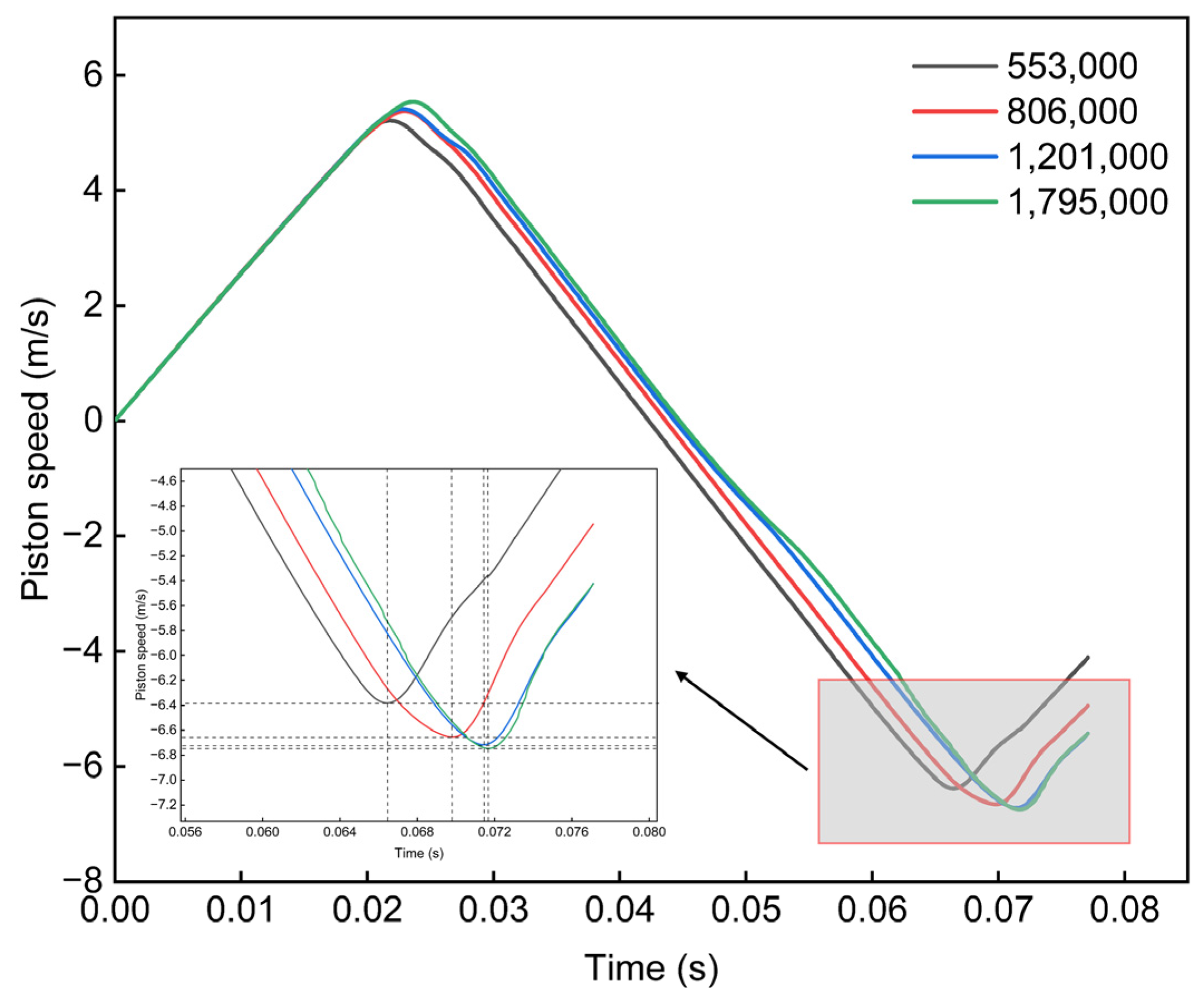 Applsci 15 00740 g006