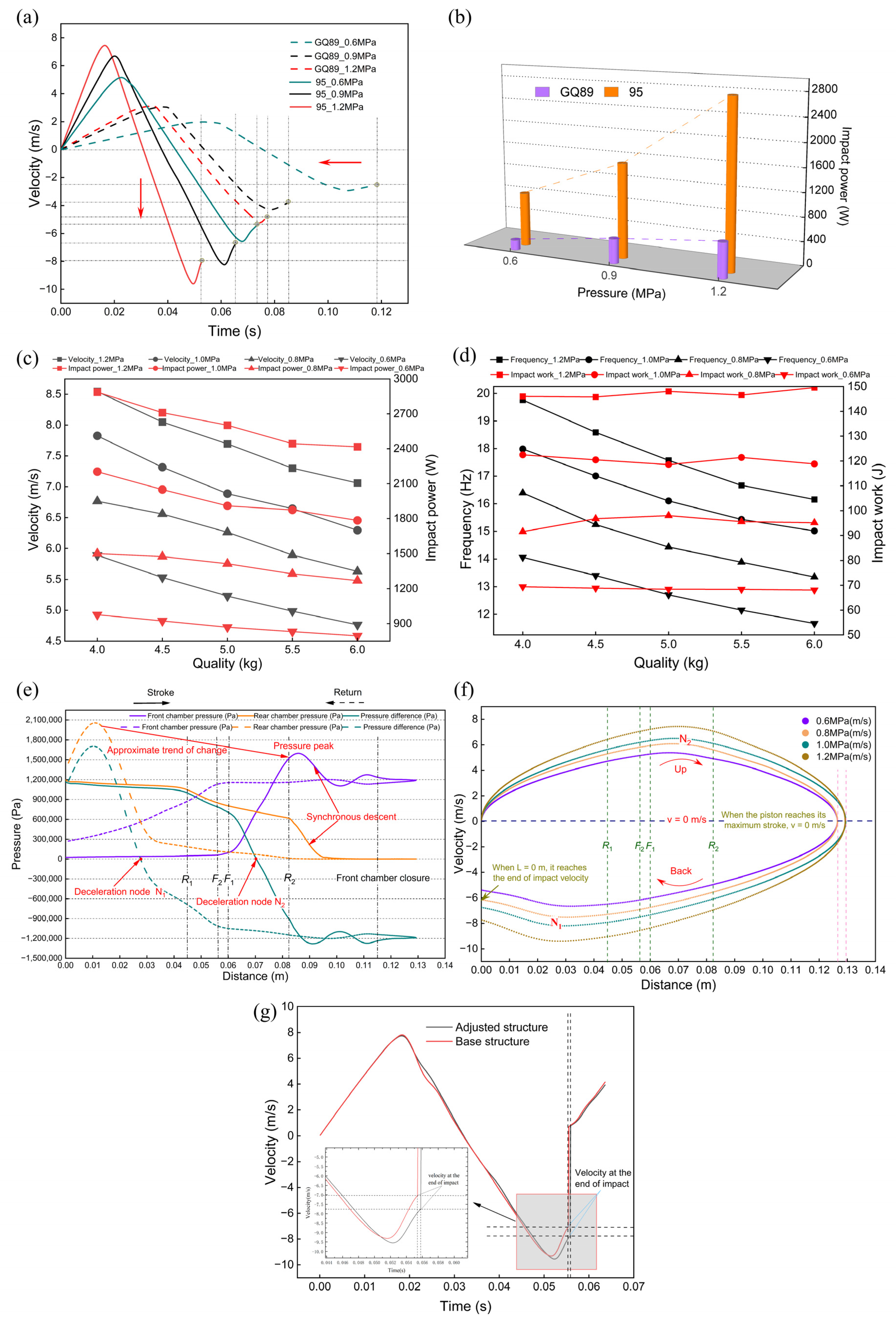 Applsci 15 00740 g008