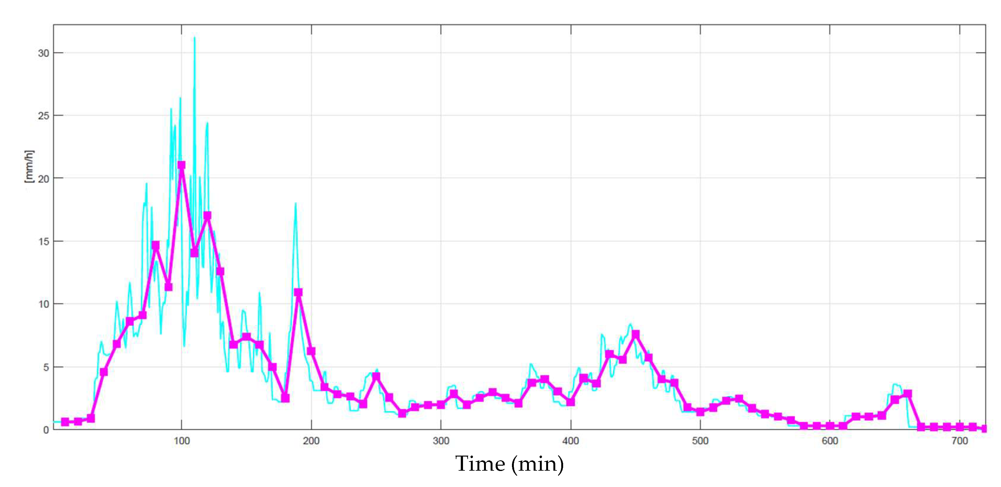 Applsci 15 00743 g001