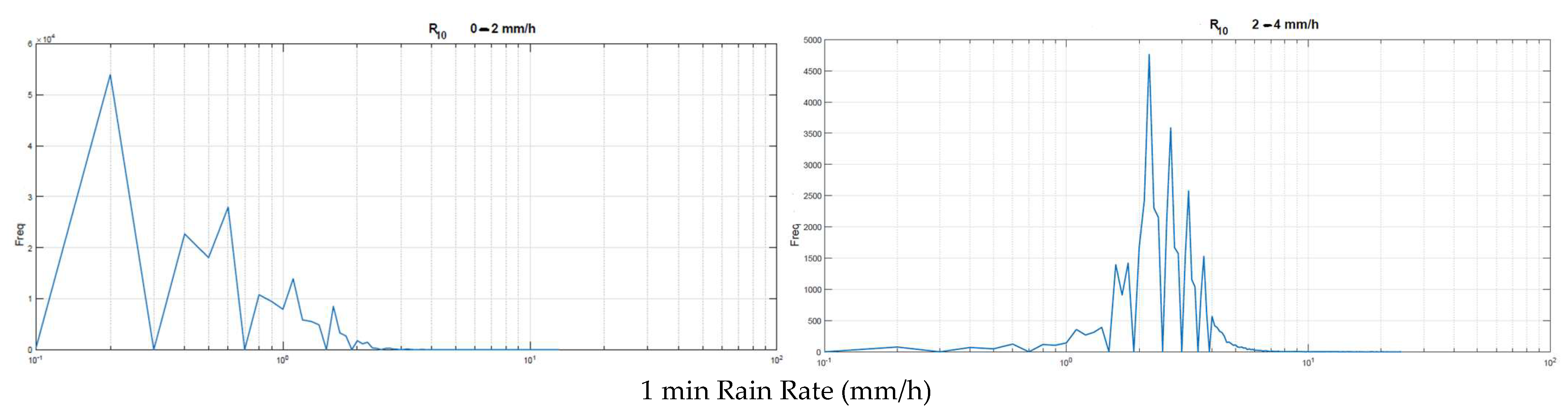Applsci 15 00743 g002