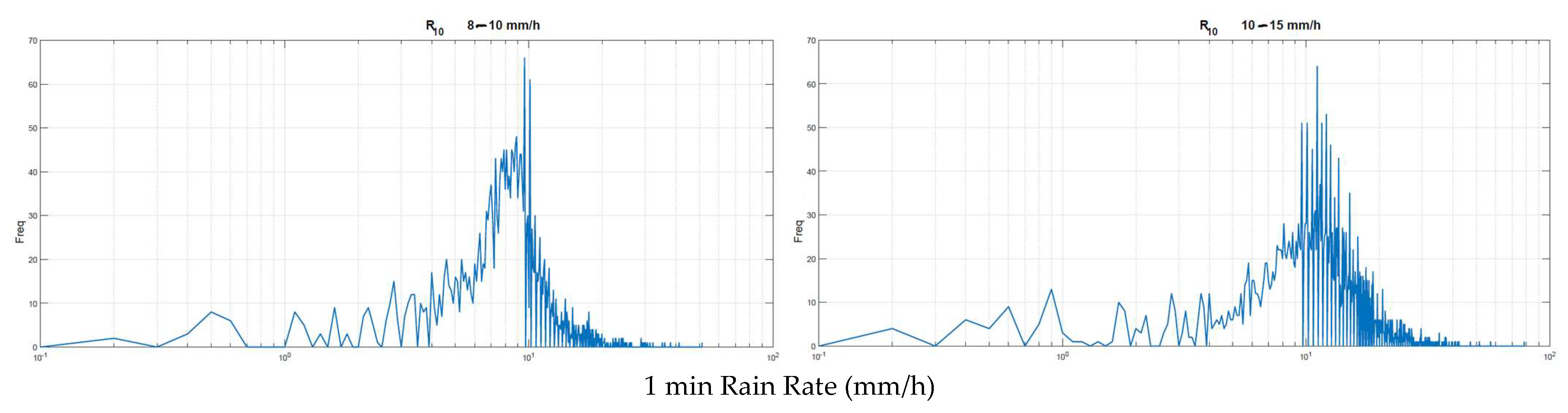 Applsci 15 00743 g004