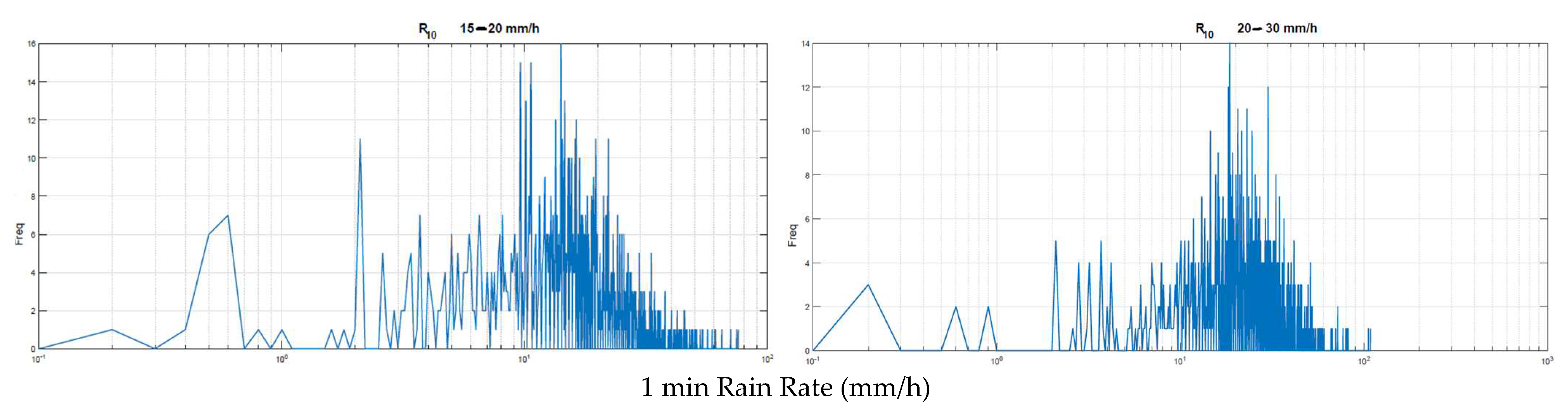 Applsci 15 00743 g005