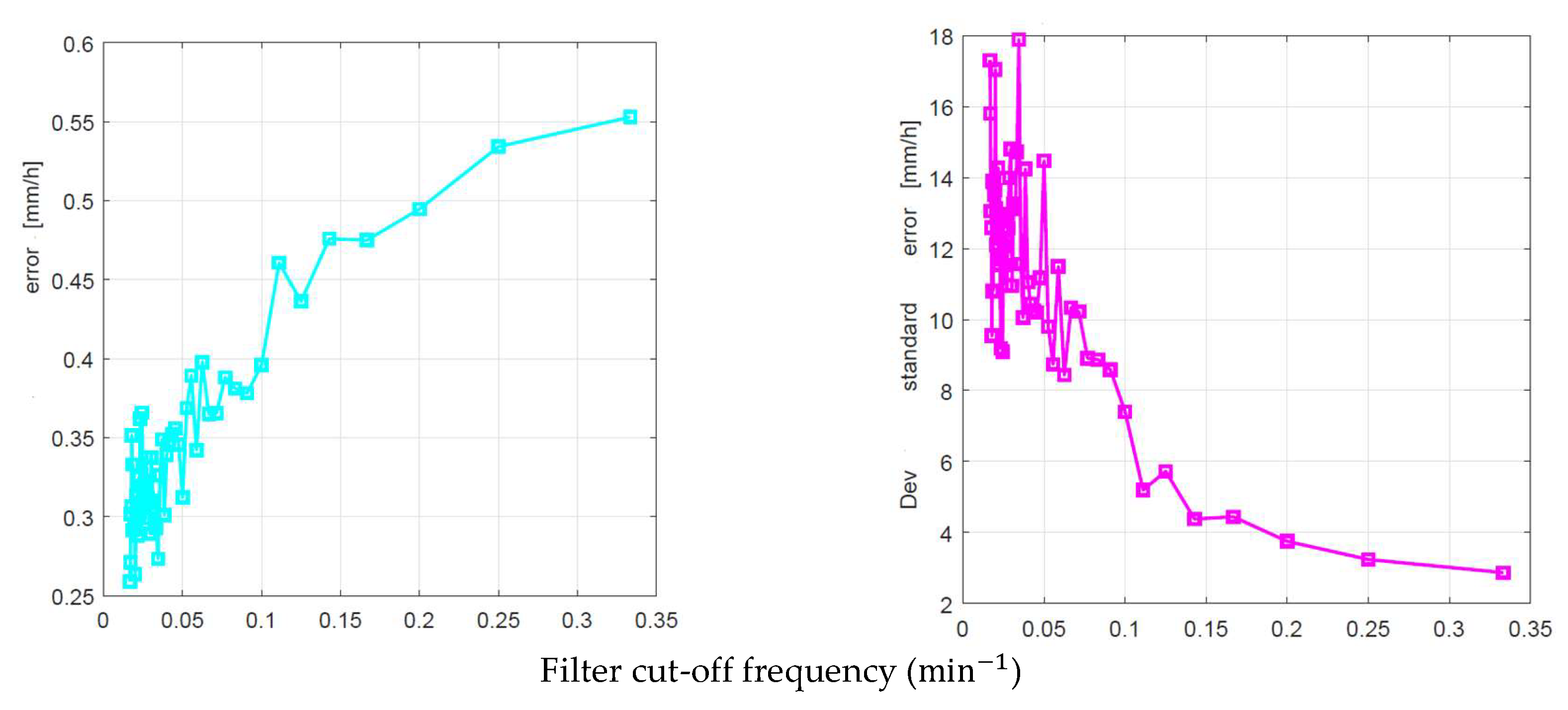 Applsci 15 00743 g008