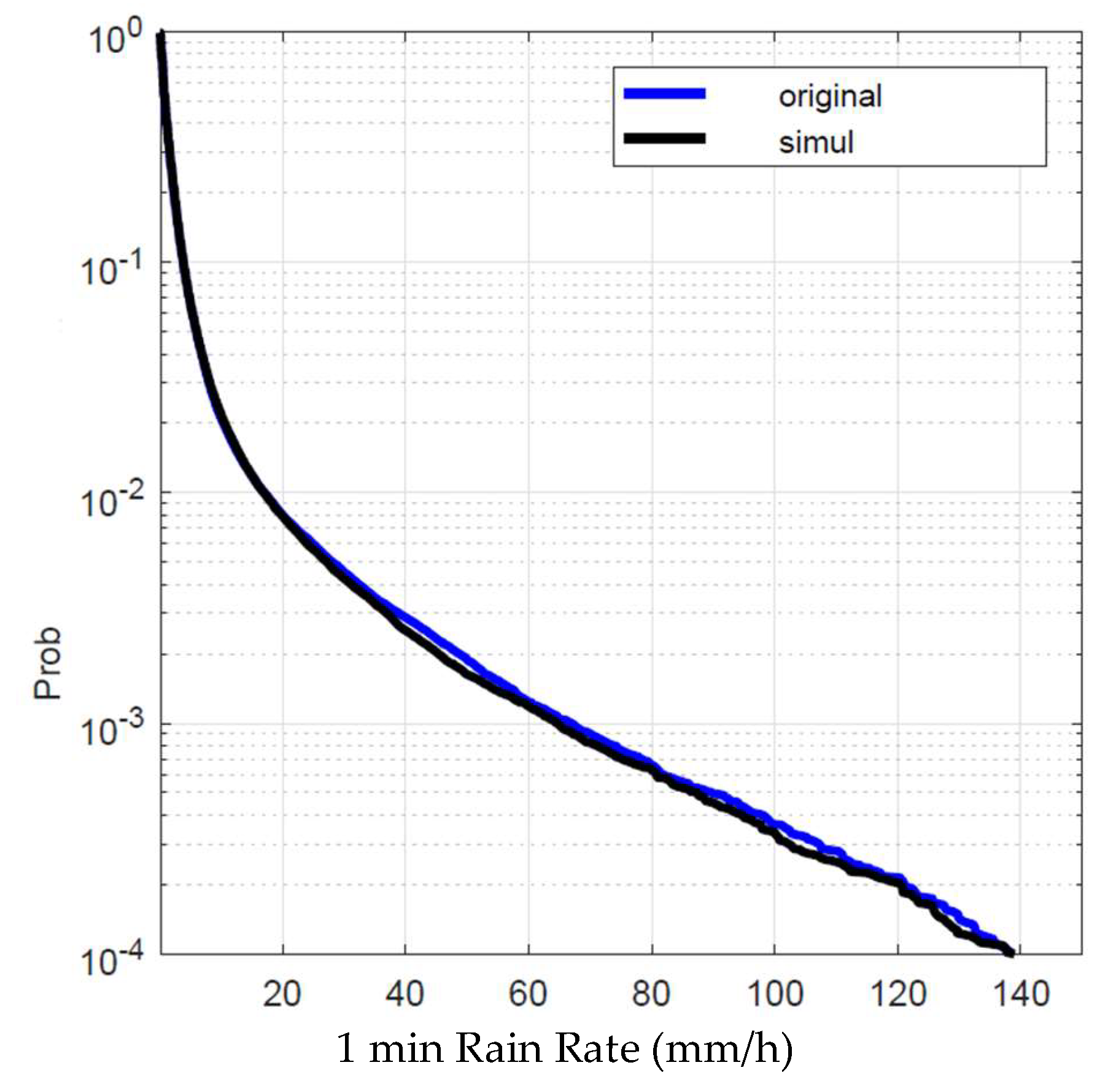 Applsci 15 00743 g010