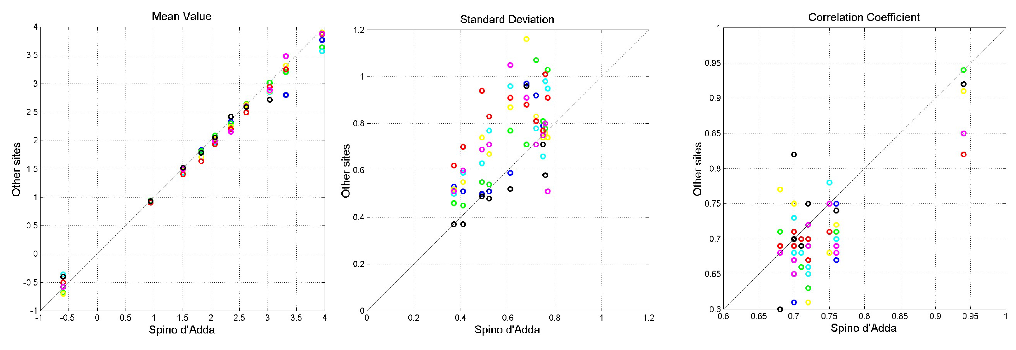 Applsci 15 00743 g011