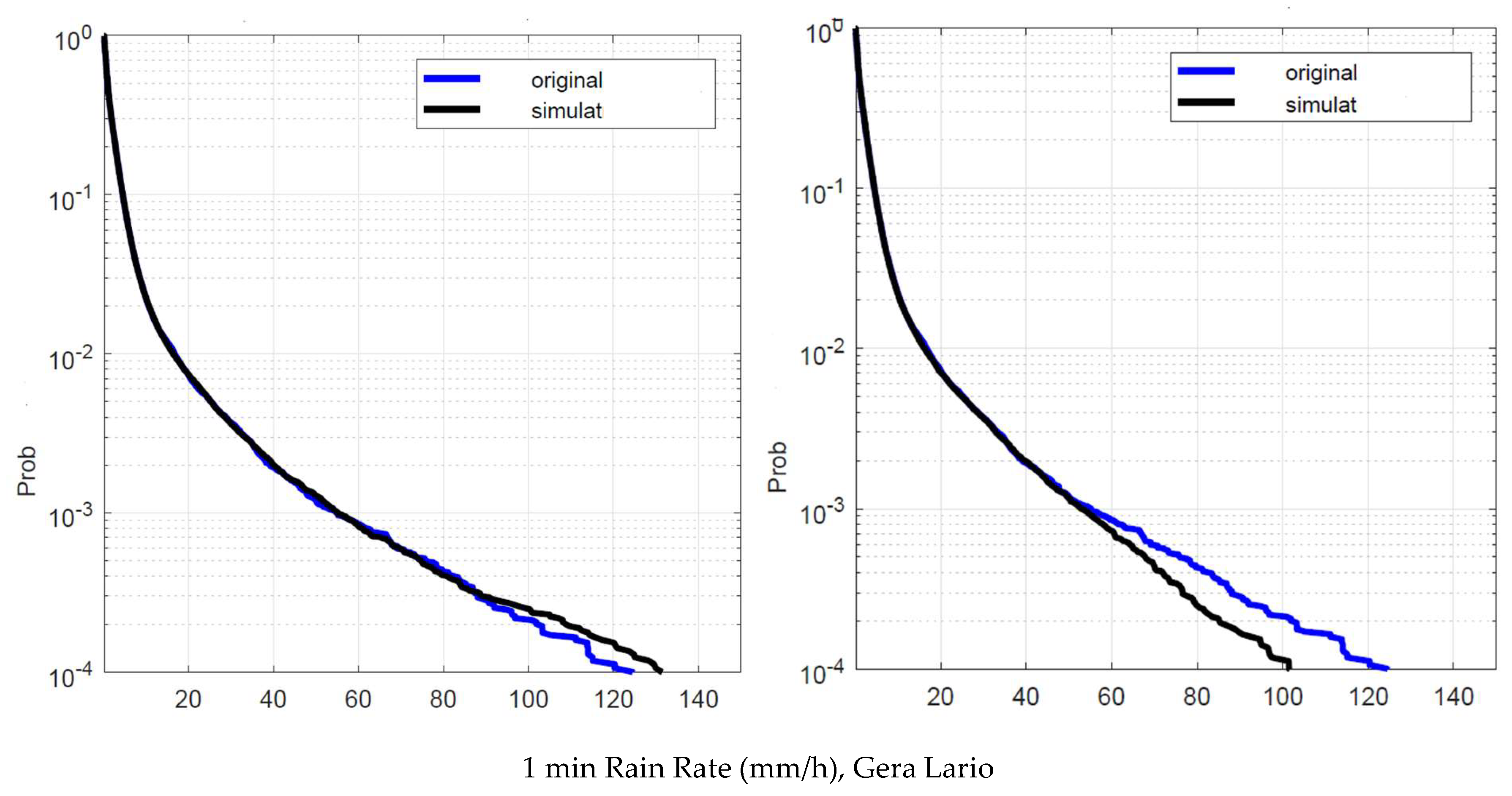 Applsci 15 00743 g012