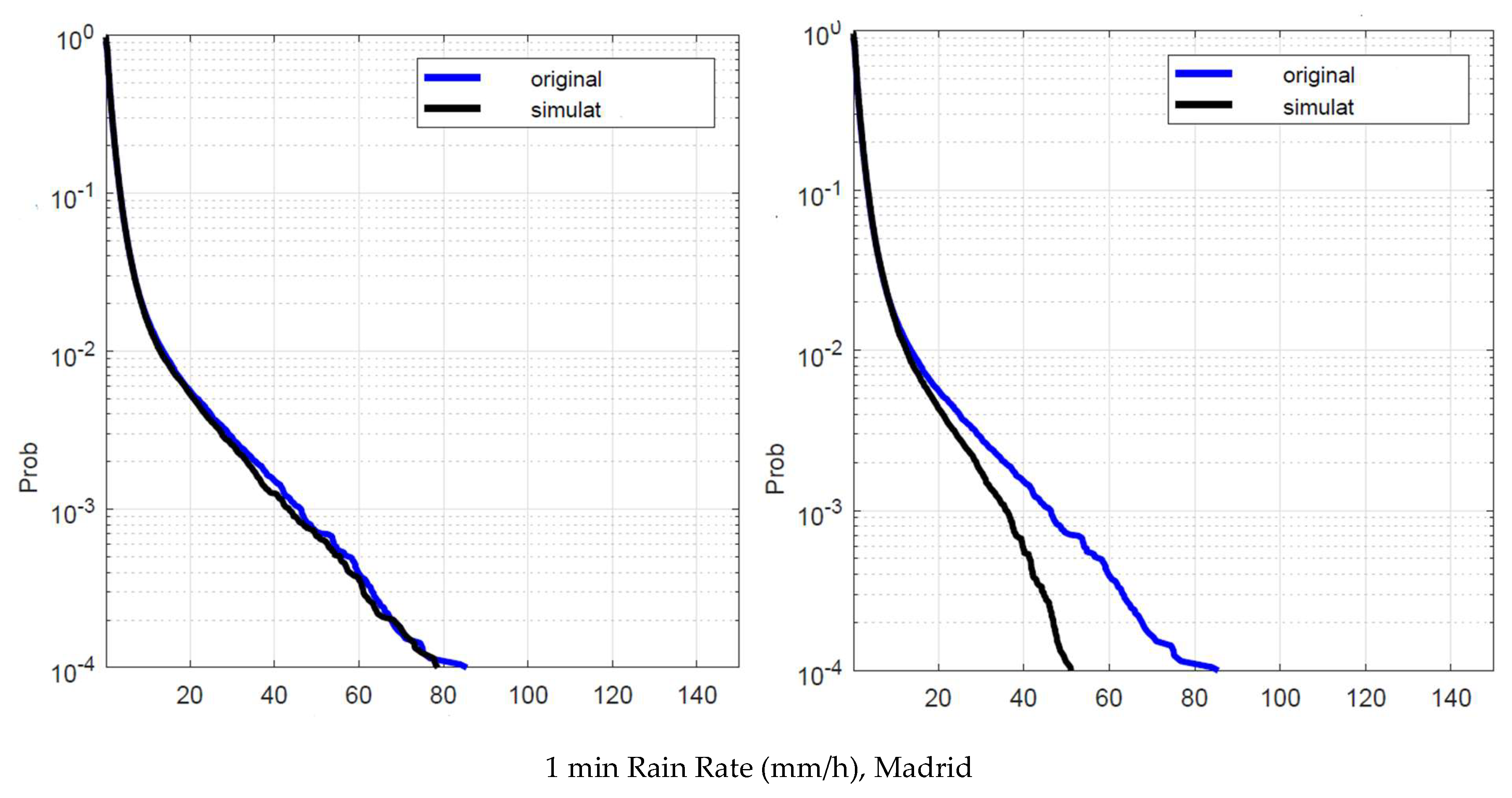 Applsci 15 00743 g014