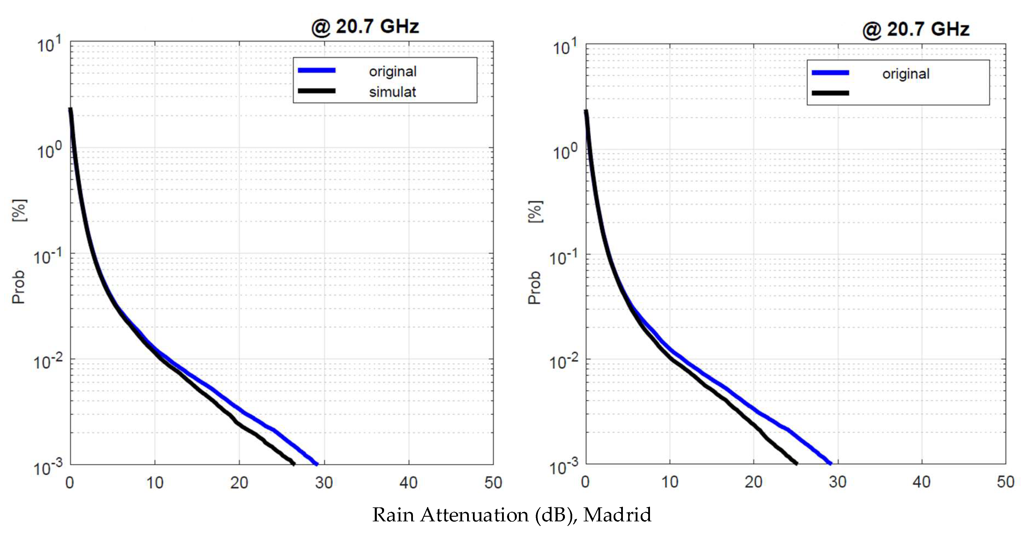 Applsci 15 00743 g022
