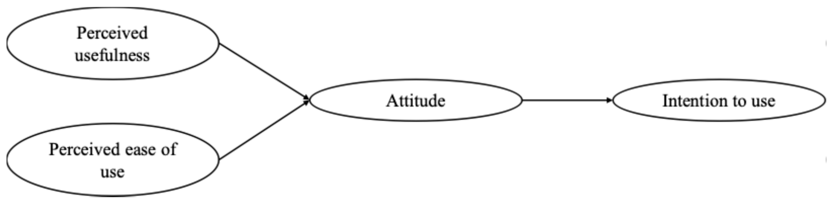 Applsci 15 00746 g001