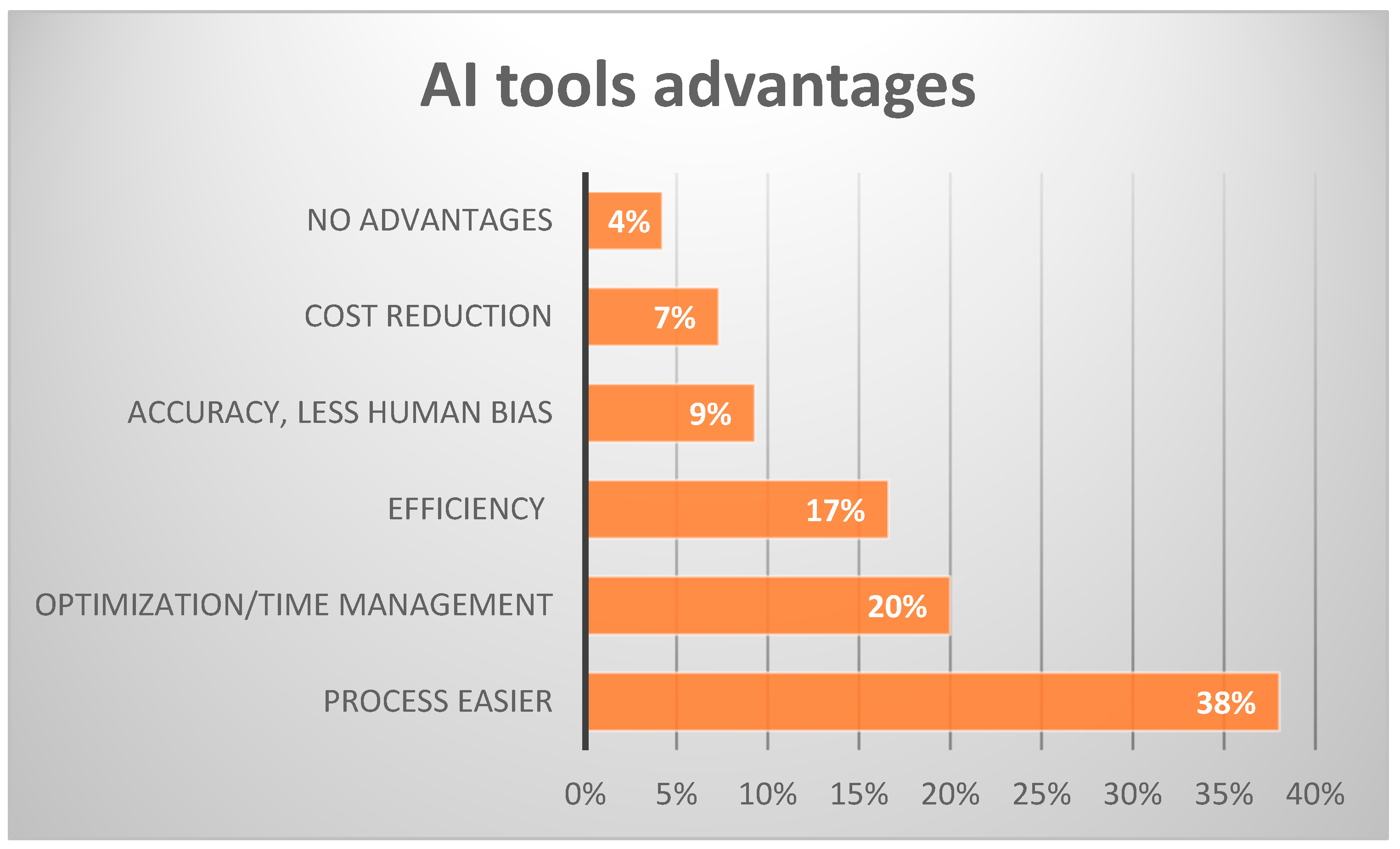 Applsci 15 00746 g003