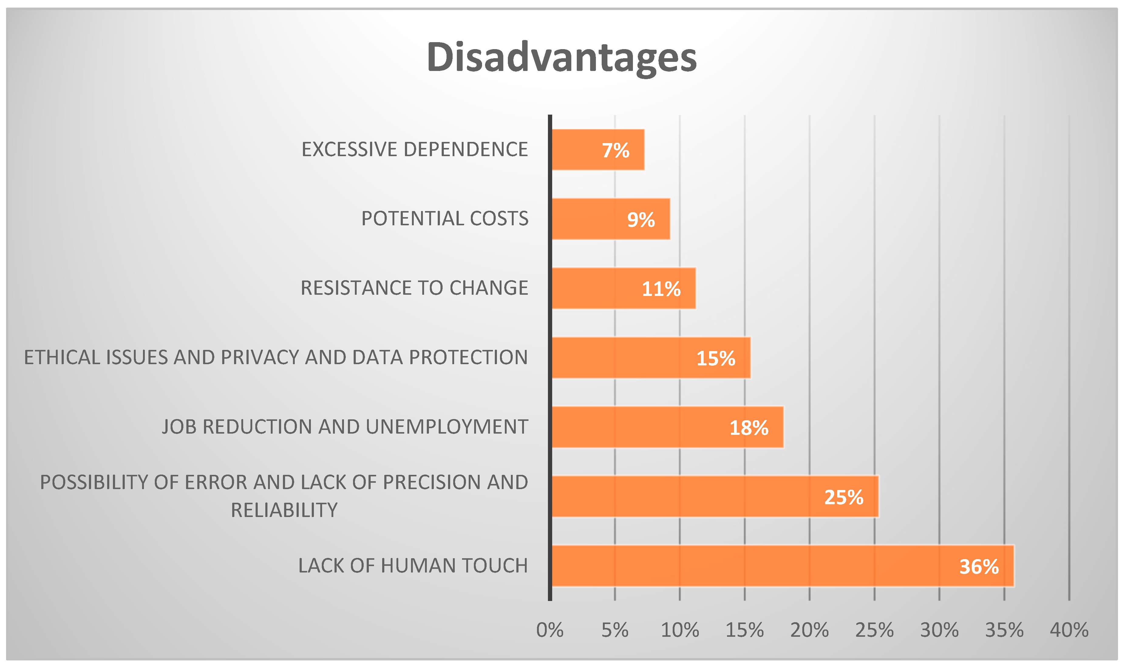 Applsci 15 00746 g004