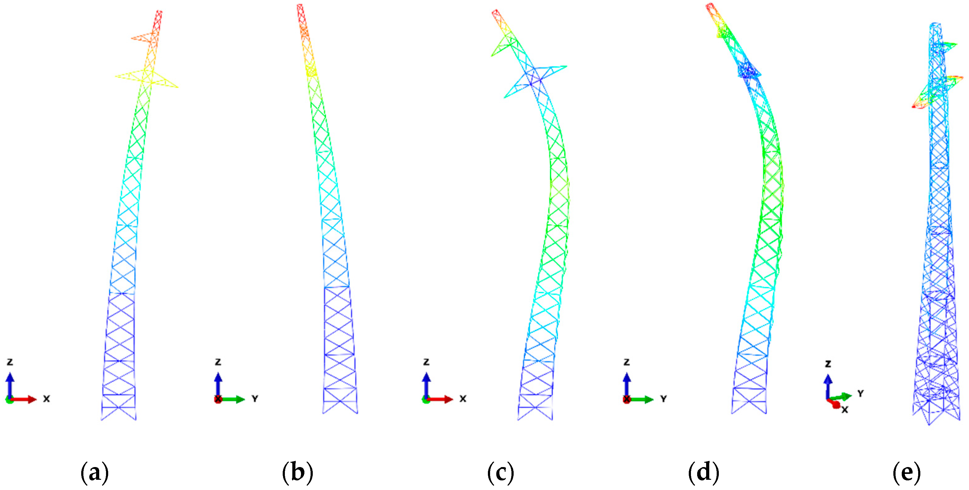 Applsci 15 00747 g006