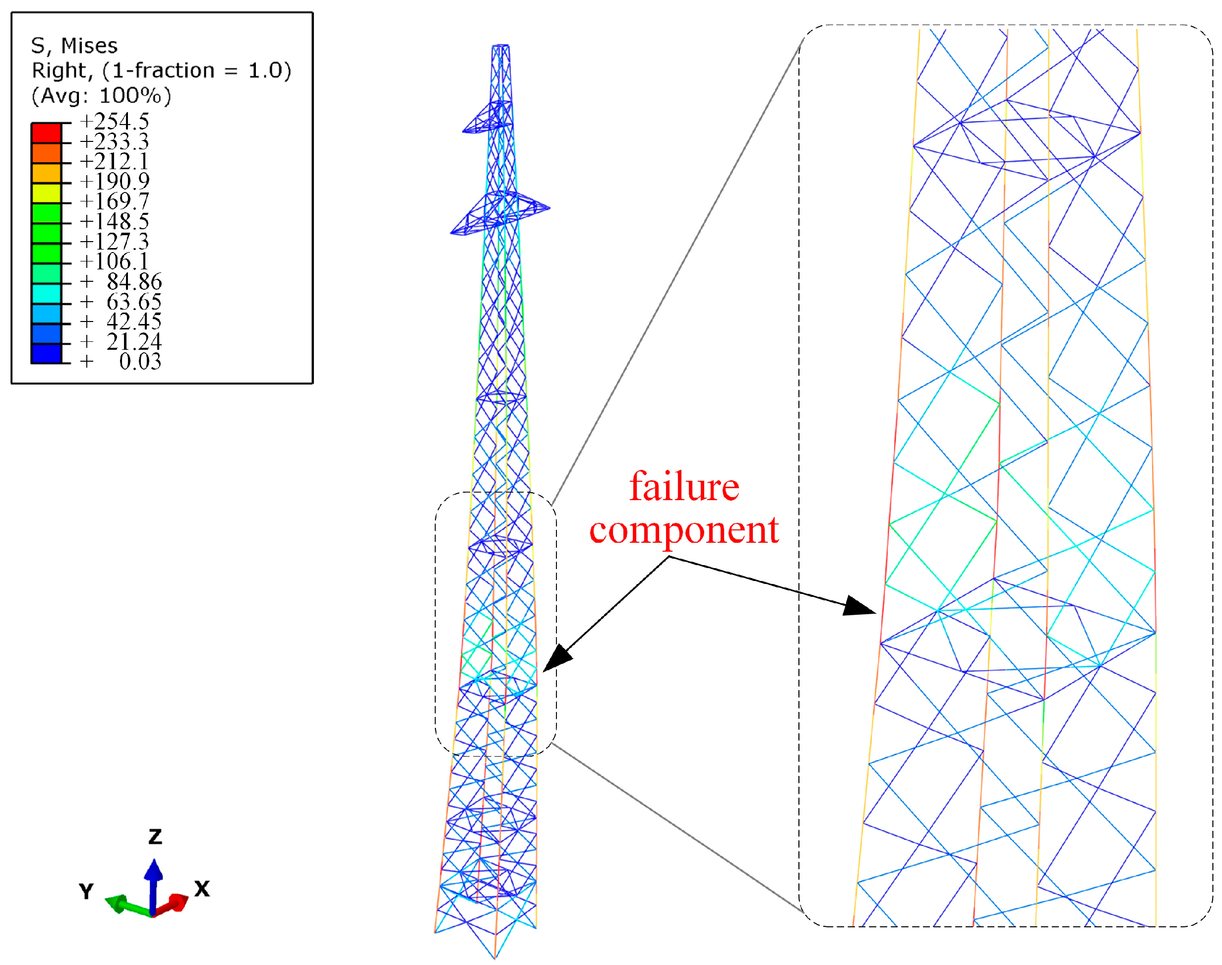 Applsci 15 00747 g009