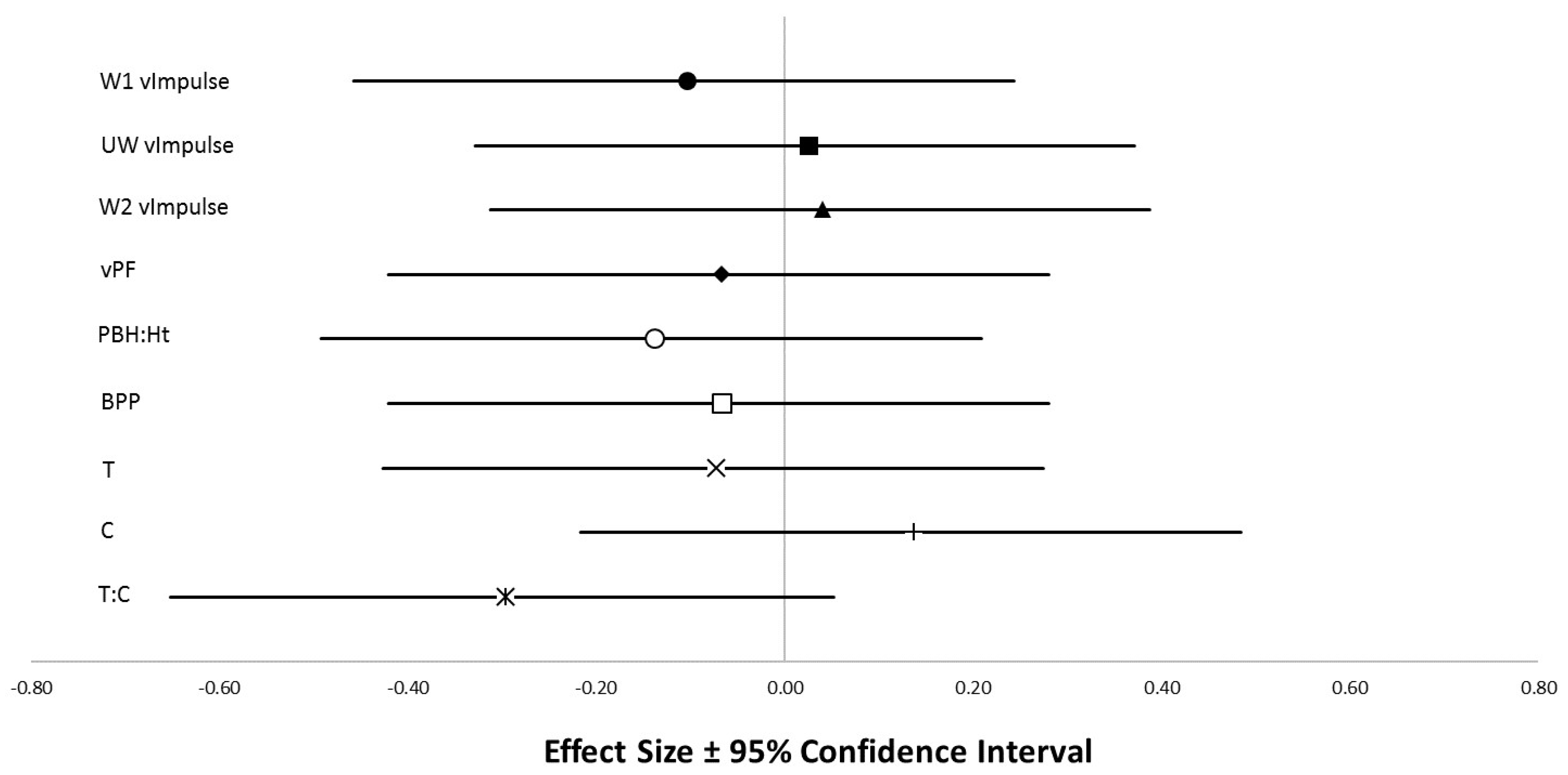 Applsci 15 00748 g003