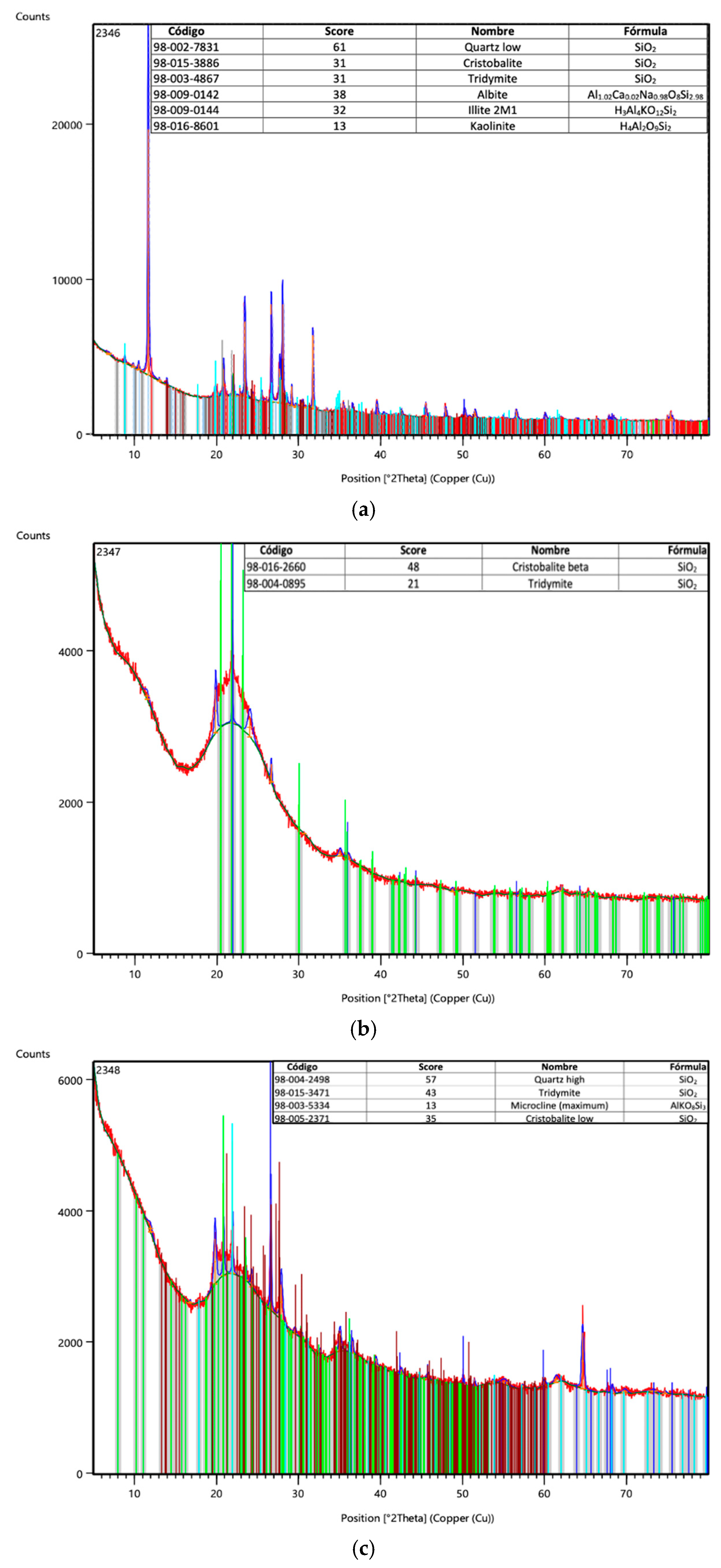 Applsci 15 00749 g003