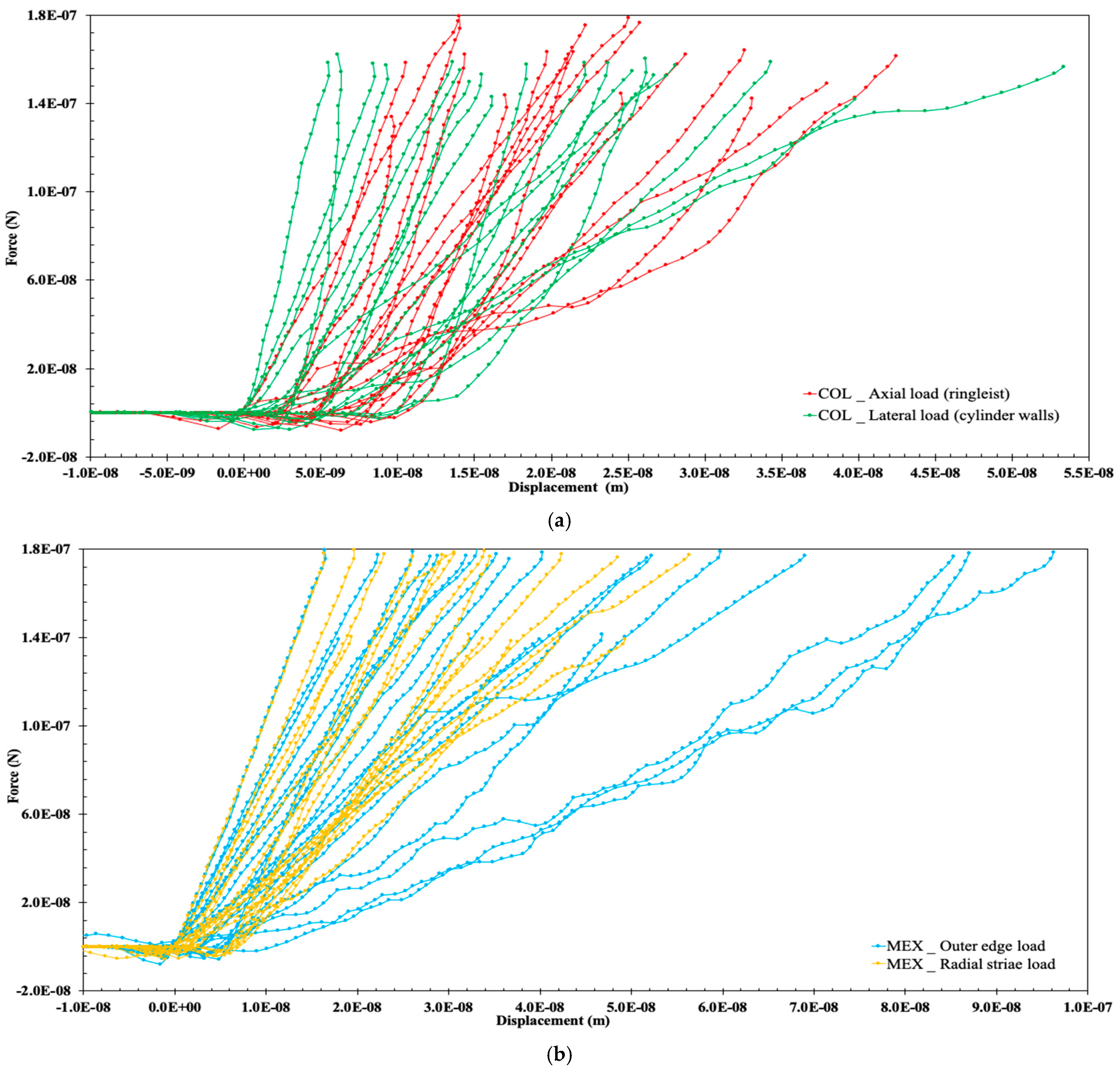 Applsci 15 00749 g006a