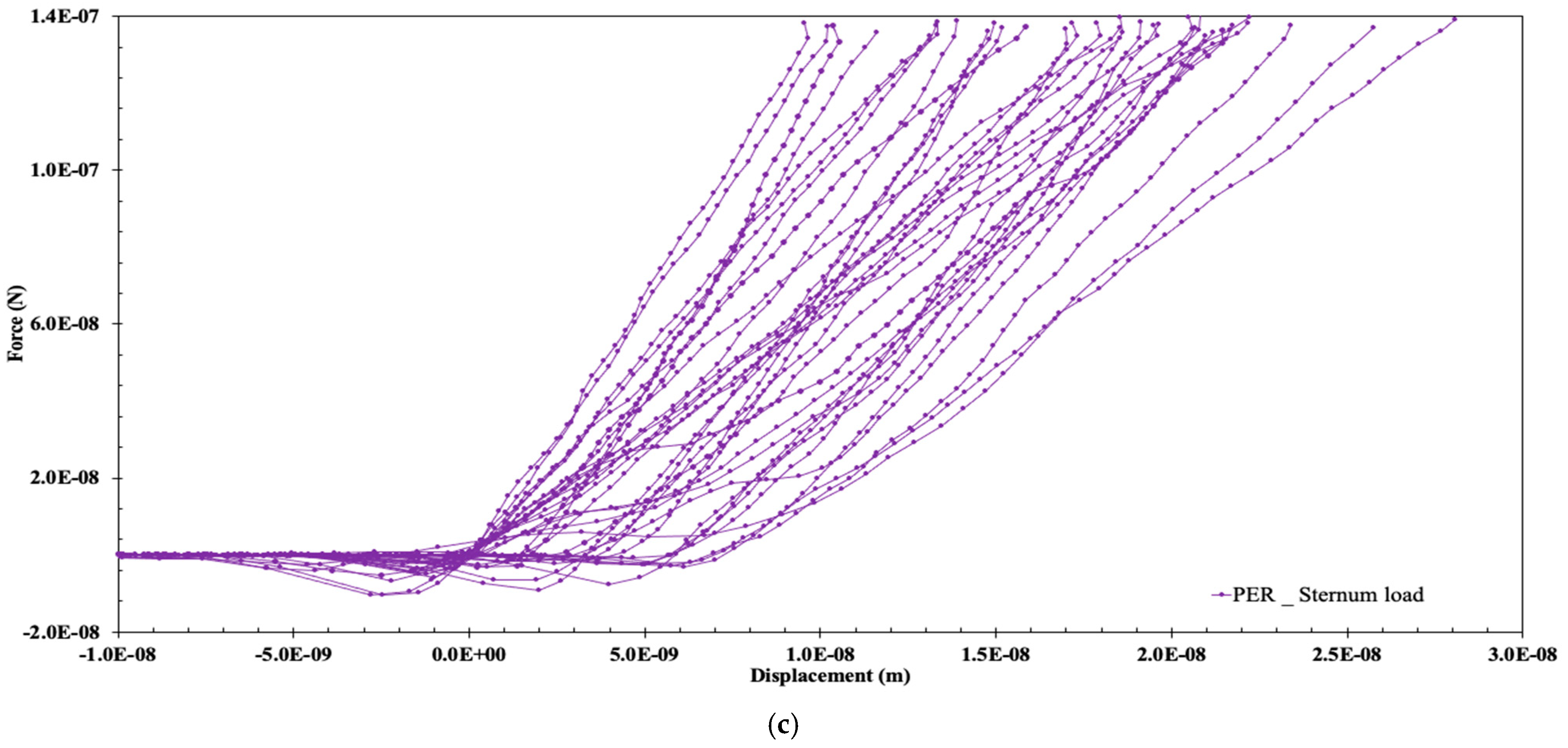 Applsci 15 00749 g006b
