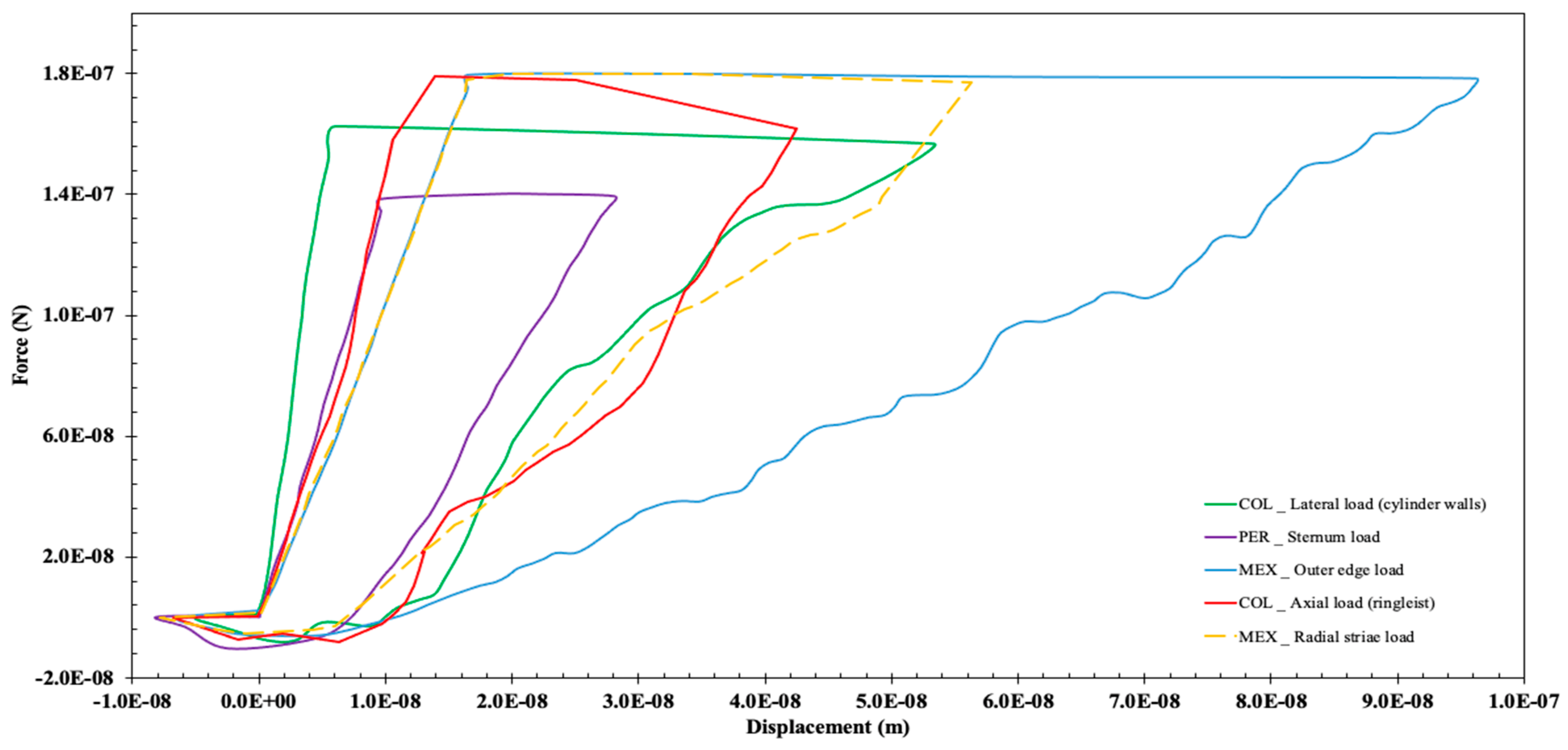 Applsci 15 00749 g007