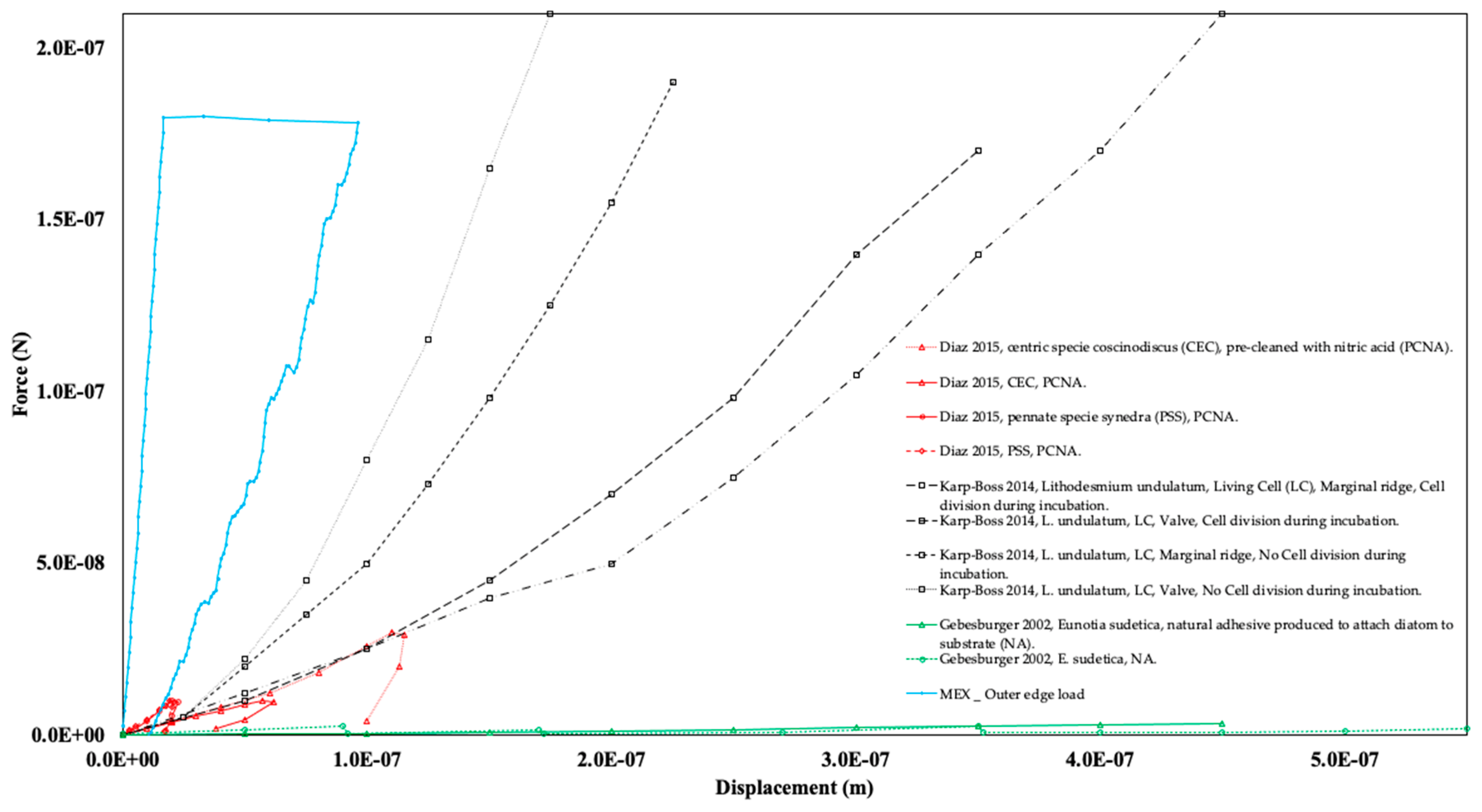 Applsci 15 00749 g008