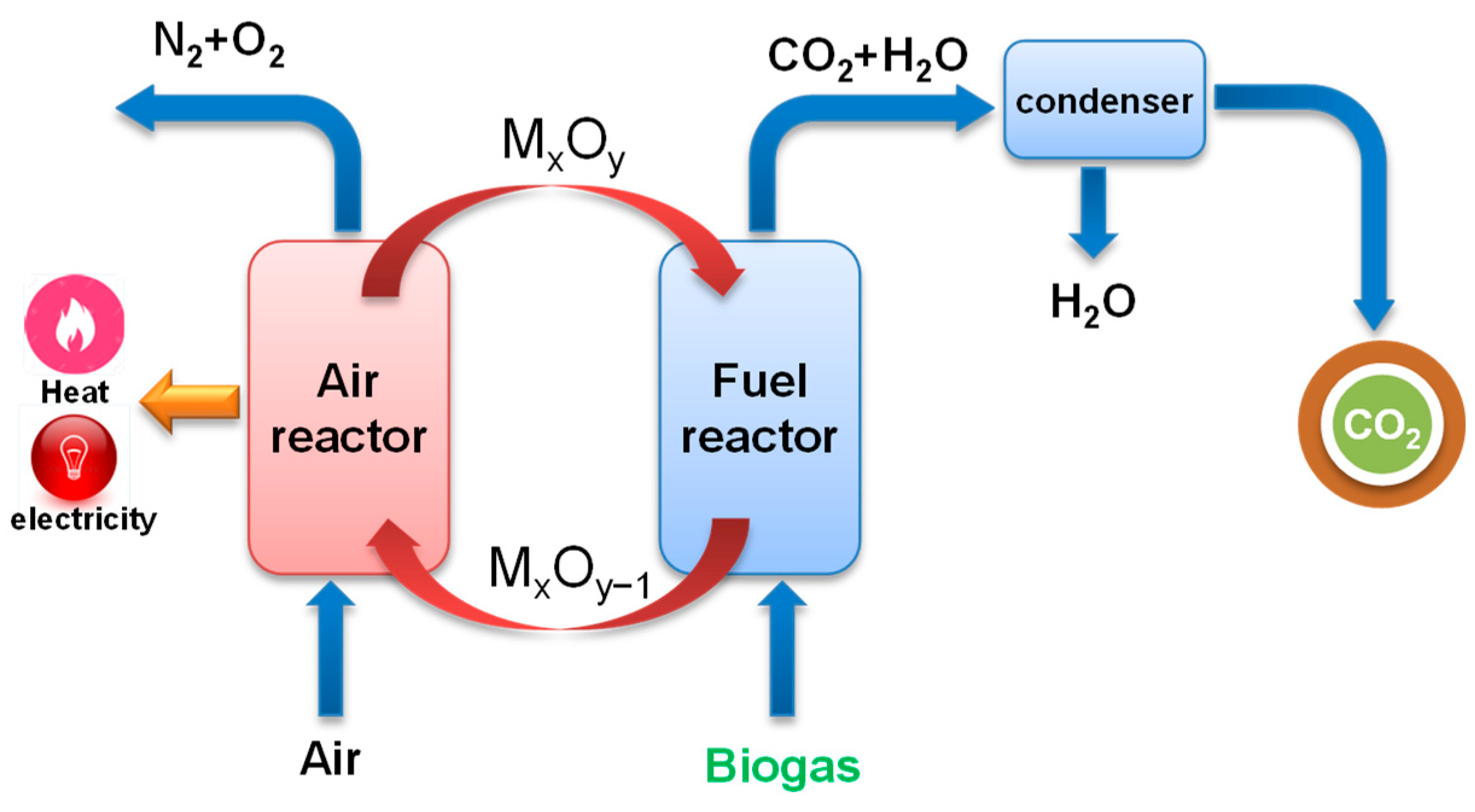 Applsci 15 00750 g001