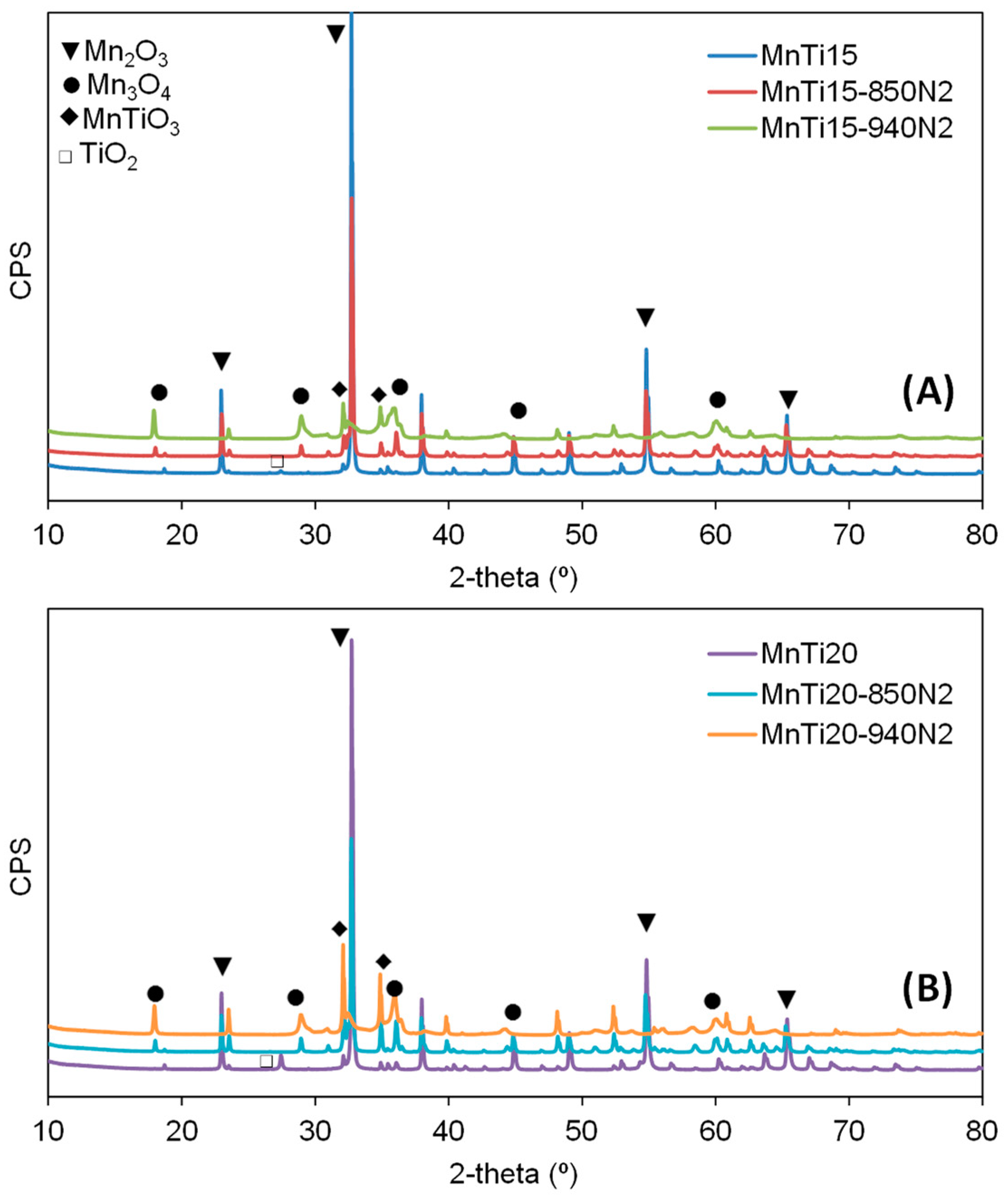 Applsci 15 00750 g004