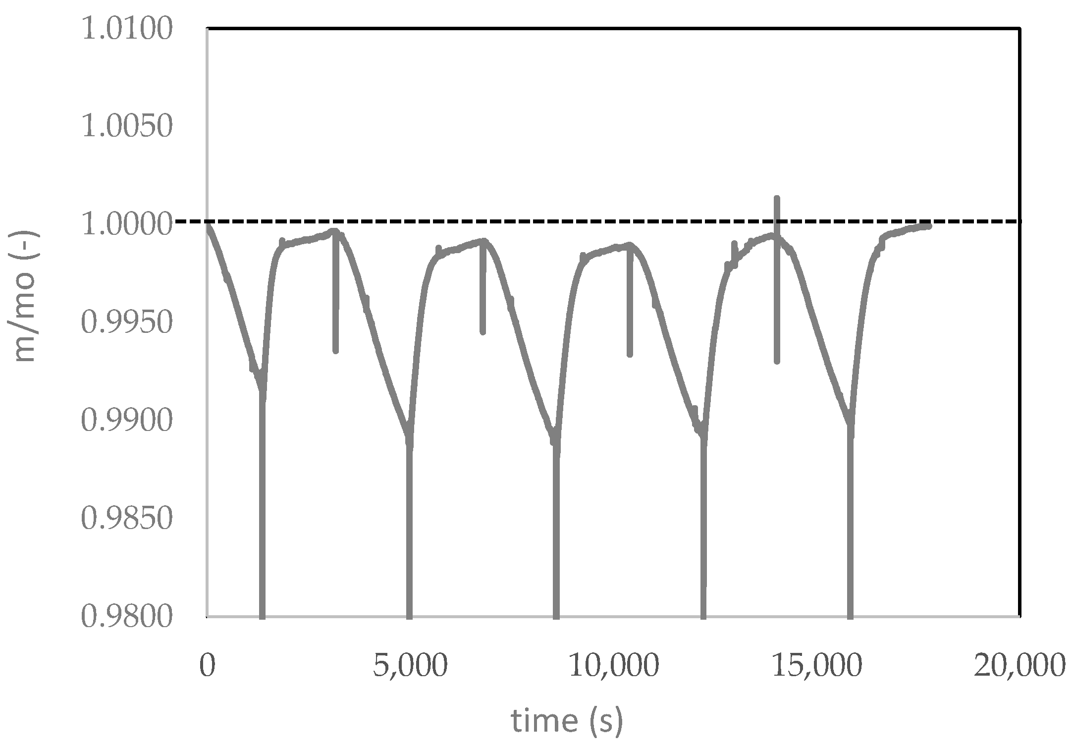 Applsci 15 00750 g005
