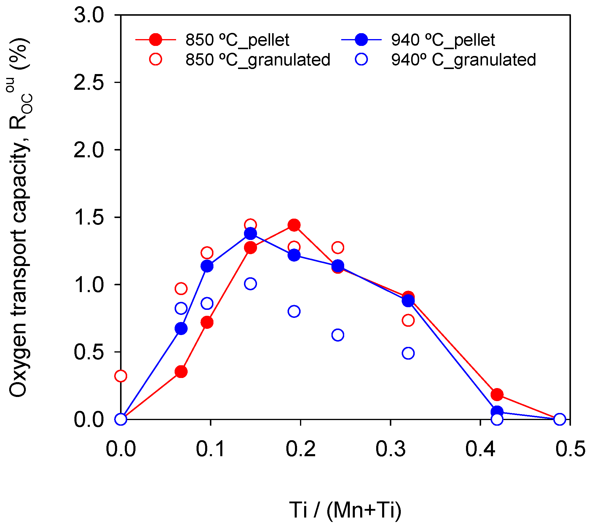 Applsci 15 00750 g006