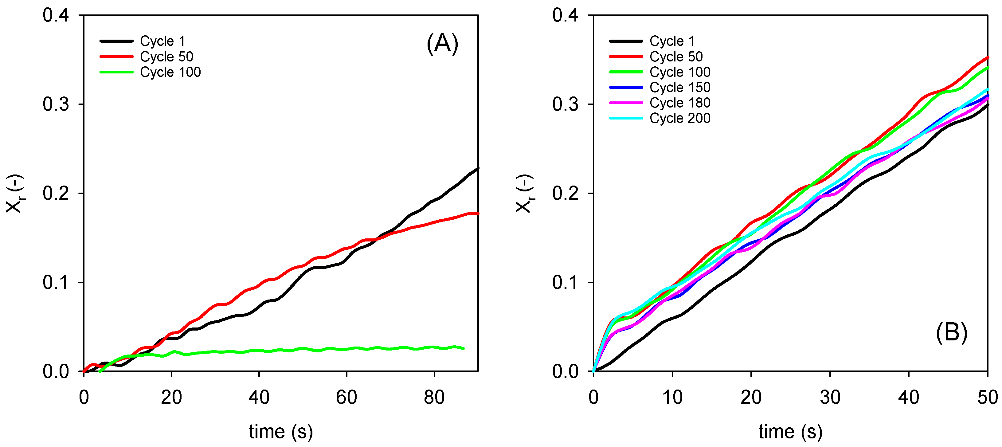 Applsci 15 00750 g007