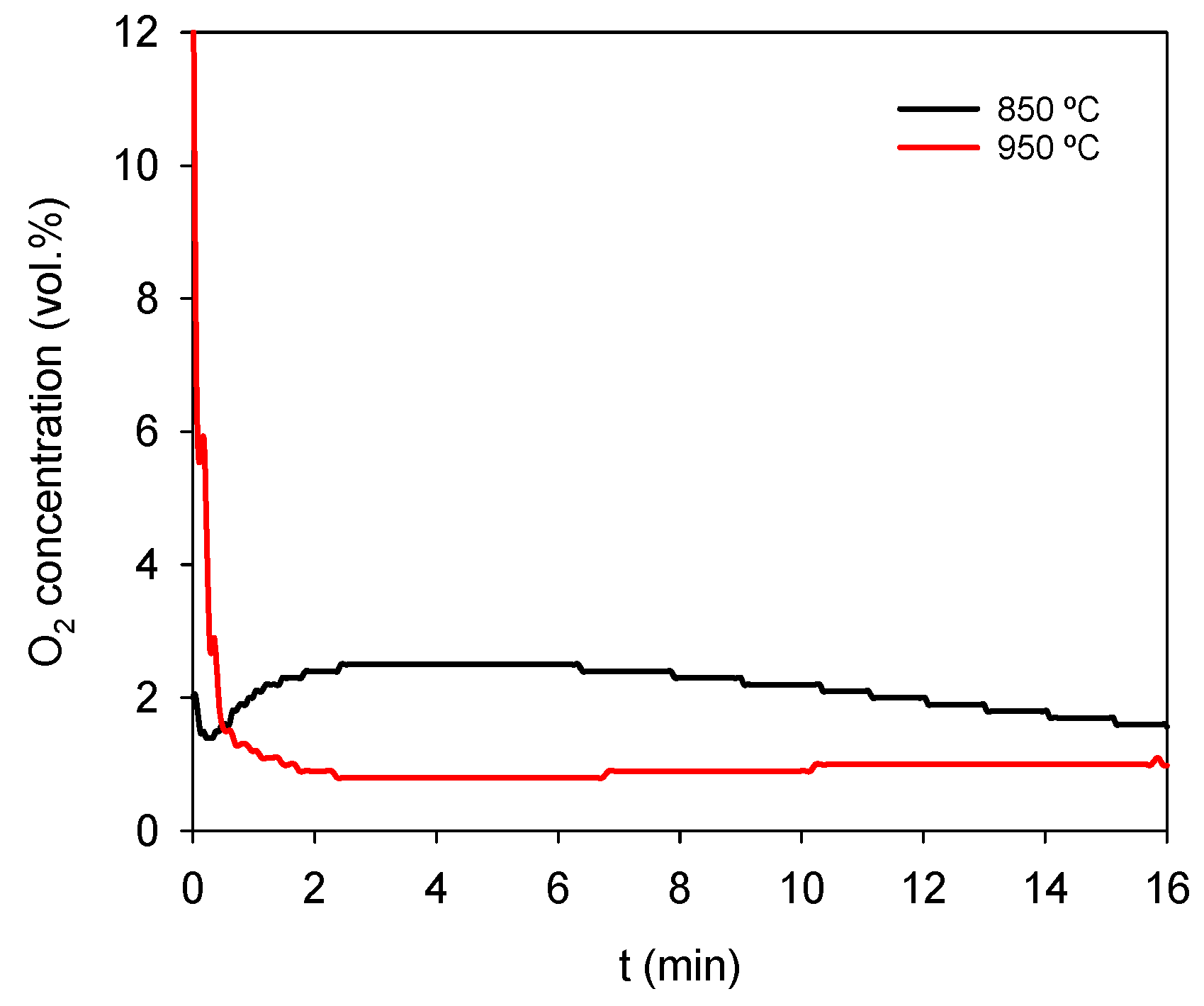 Applsci 15 00750 g009